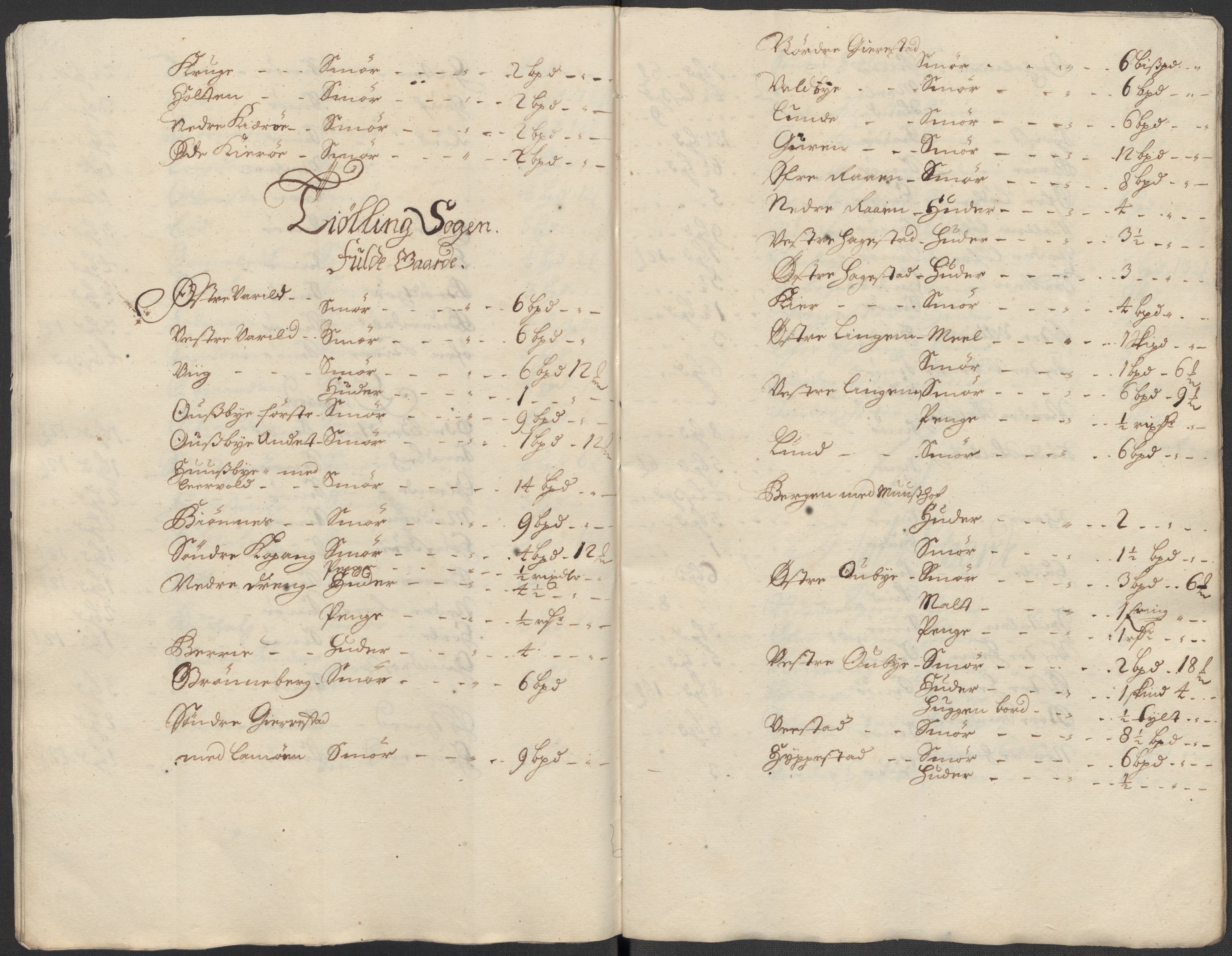 Rentekammeret inntil 1814, Reviderte regnskaper, Fogderegnskap, AV/RA-EA-4092/R33/L1987: Fogderegnskap Larvik grevskap, 1716-1717, s. 361