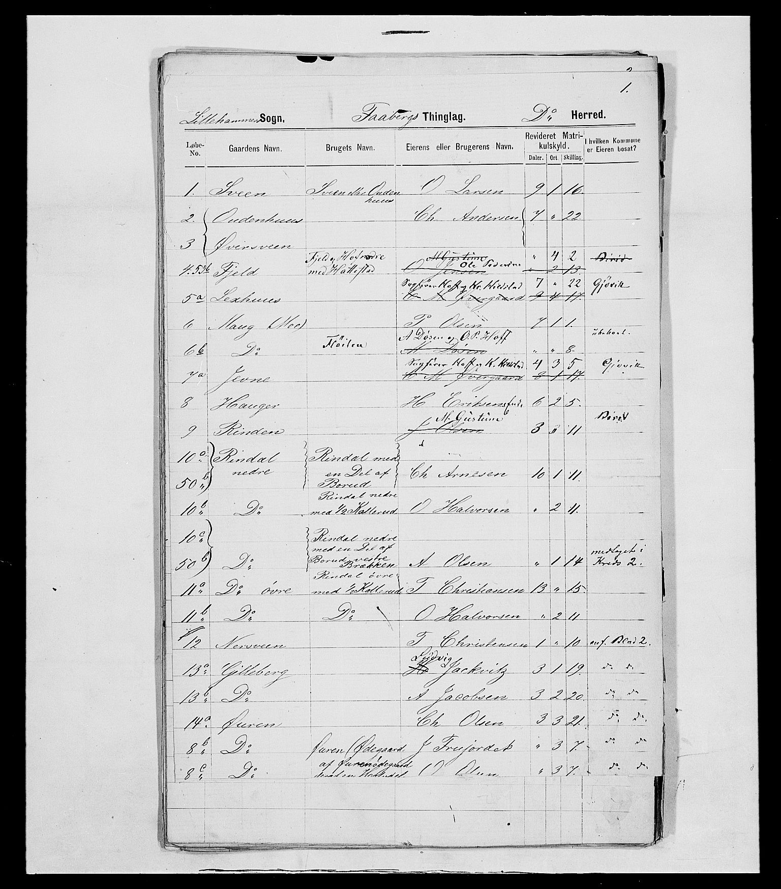 SAH, Folketelling 1875 for 0524L Fåberg prestegjeld, Fåberg sokn og Lillehammer landsokn, 1875, s. 57