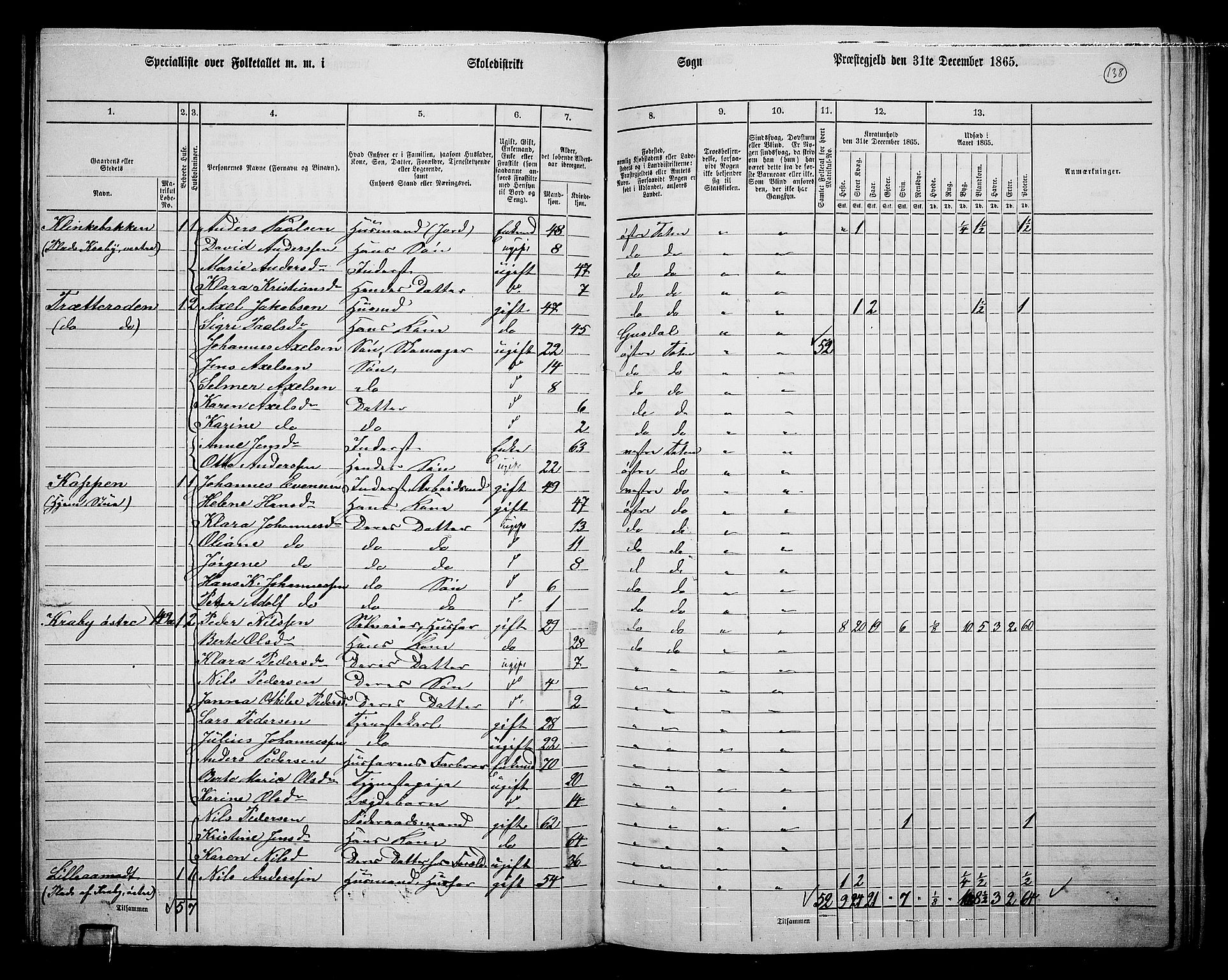 RA, Folketelling 1865 for 0528P Østre Toten prestegjeld, 1865, s. 254