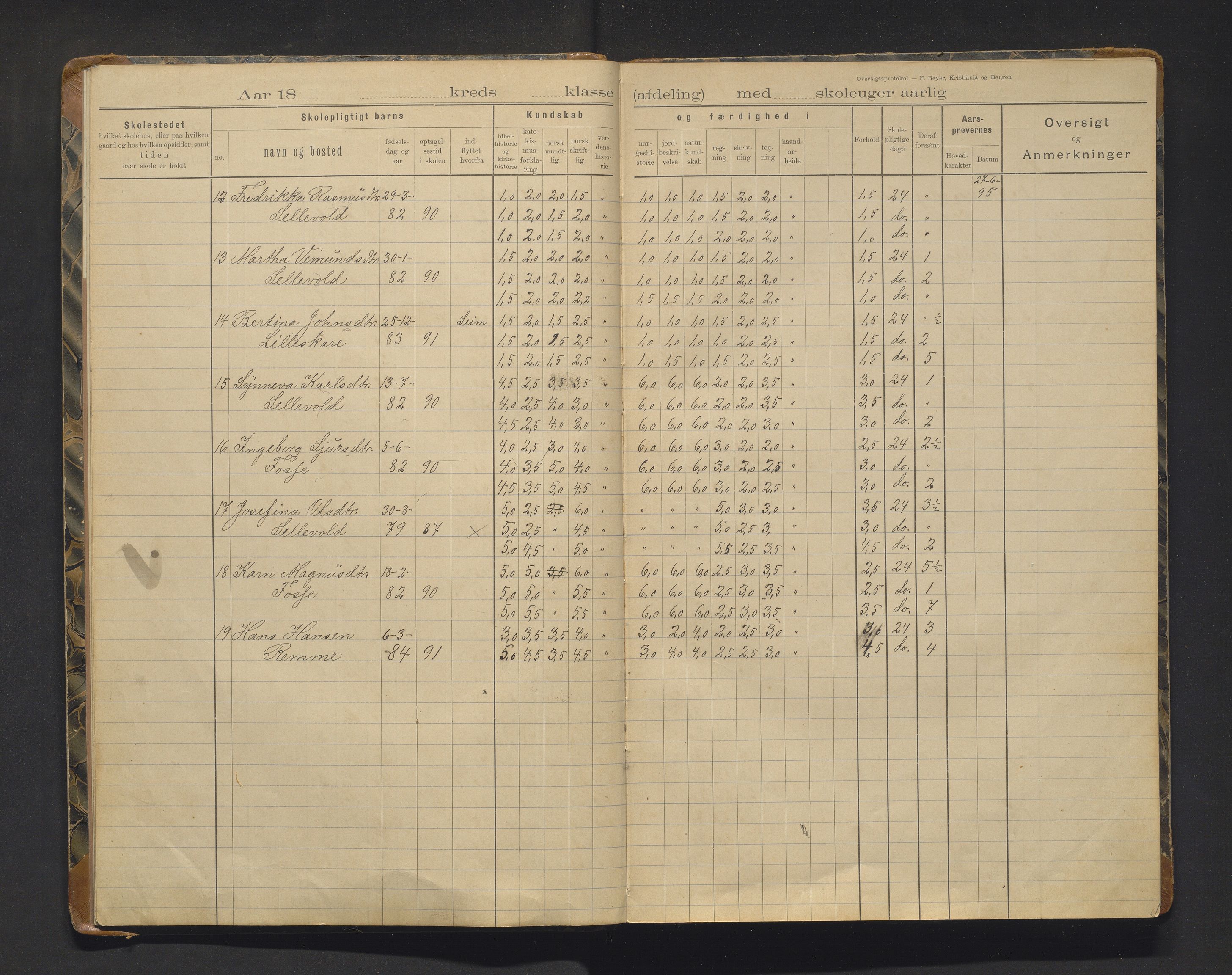 Alversund kommune. Barneskulane, IKAH/1257-231/F/Fa/L0006: Skuleprotokoll for Fosse skule 1. og 2. avdeling, 1894-1916