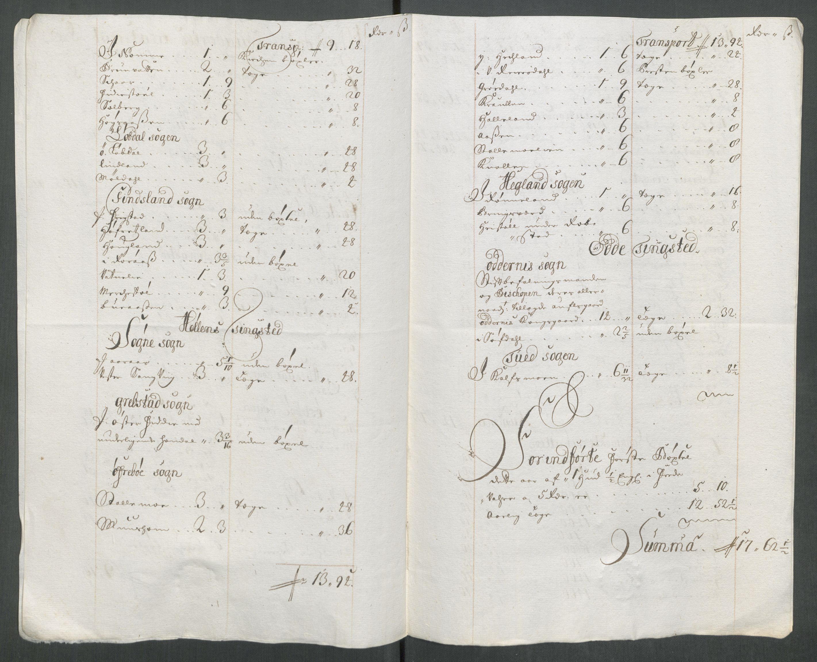 Rentekammeret inntil 1814, Reviderte regnskaper, Fogderegnskap, RA/EA-4092/R43/L2556: Fogderegnskap Lista og Mandal, 1713, s. 362
