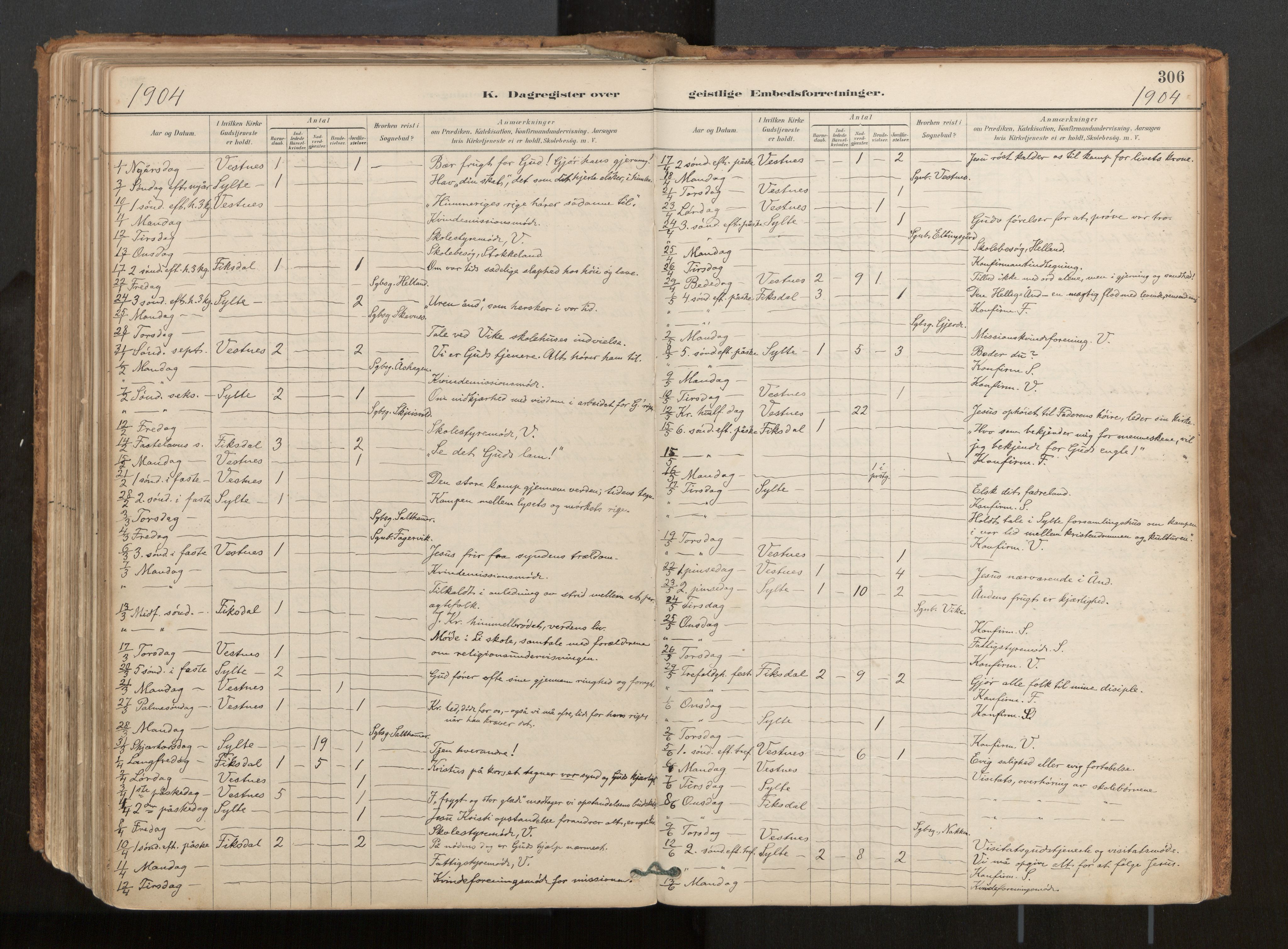 Ministerialprotokoller, klokkerbøker og fødselsregistre - Møre og Romsdal, AV/SAT-A-1454/539/L0531: Ministerialbok nr. 539A04, 1887-1913, s. 306