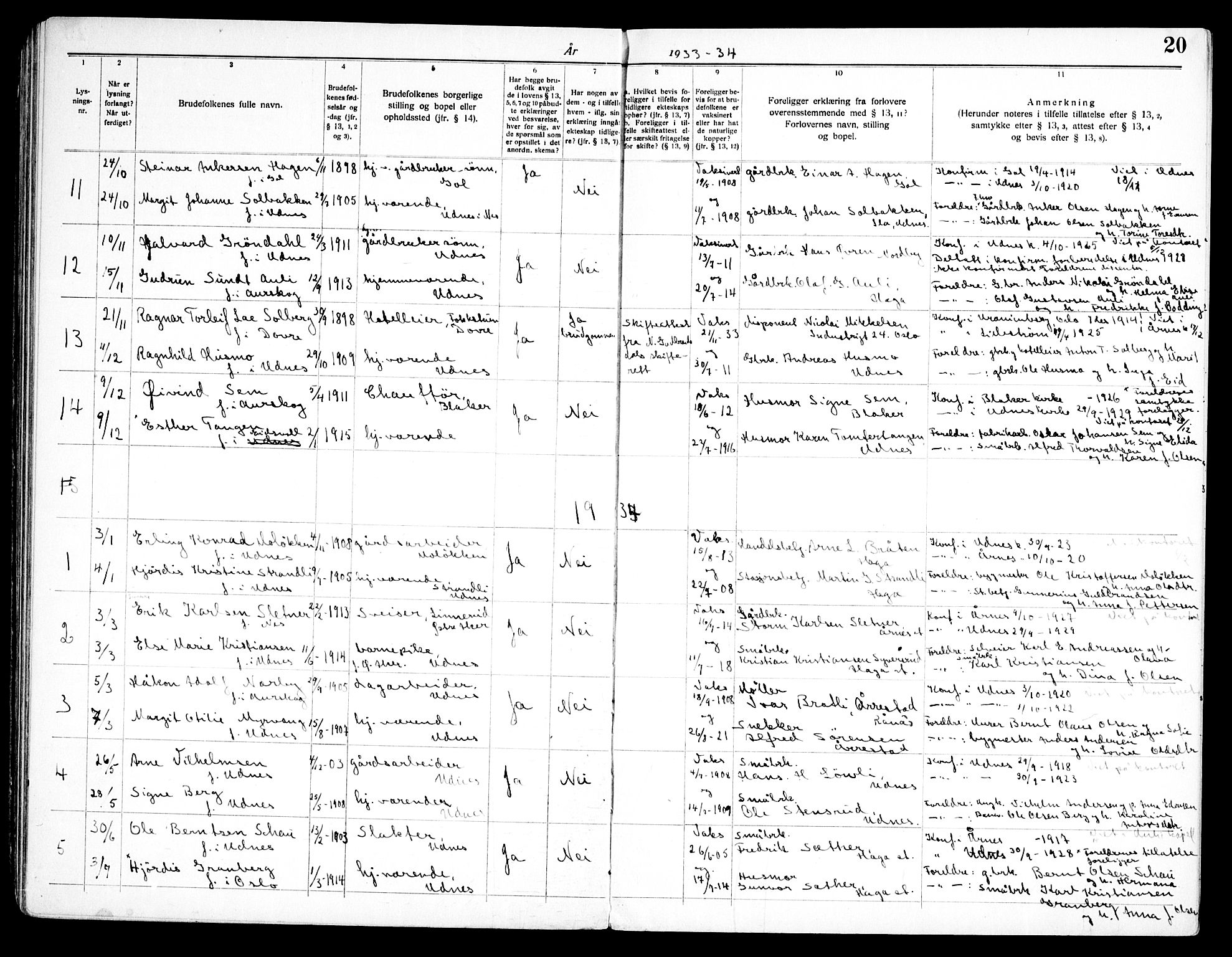 Nes prestekontor Kirkebøker, AV/SAO-A-10410/H/L0004: Lysningsprotokoll nr. 4, 1920-1961, s. 20