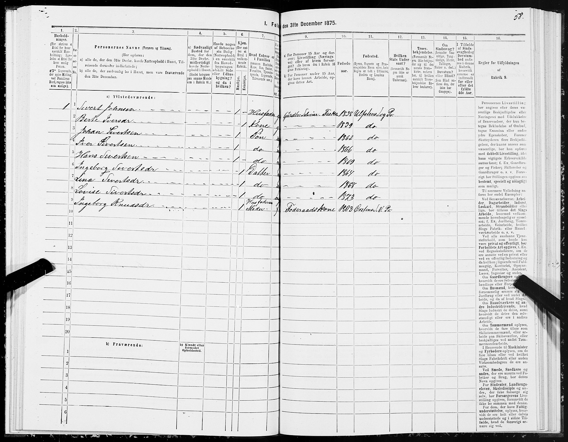 SAT, Folketelling 1875 for 1516P Ulstein prestegjeld, 1875, s. 3058