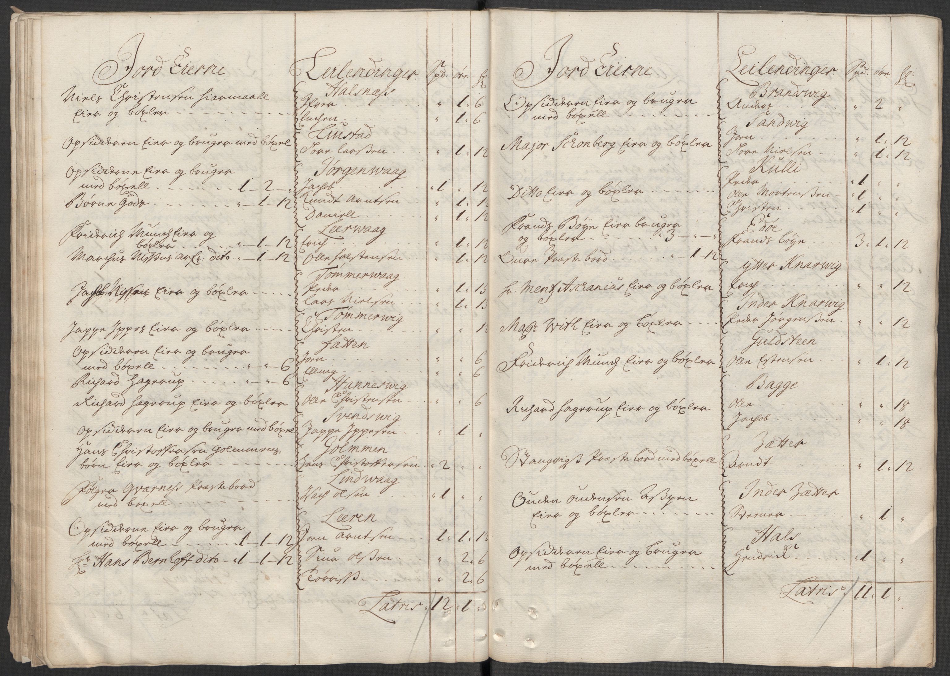 Rentekammeret inntil 1814, Reviderte regnskaper, Fogderegnskap, RA/EA-4092/R56/L3747: Fogderegnskap Nordmøre, 1713, s. 55