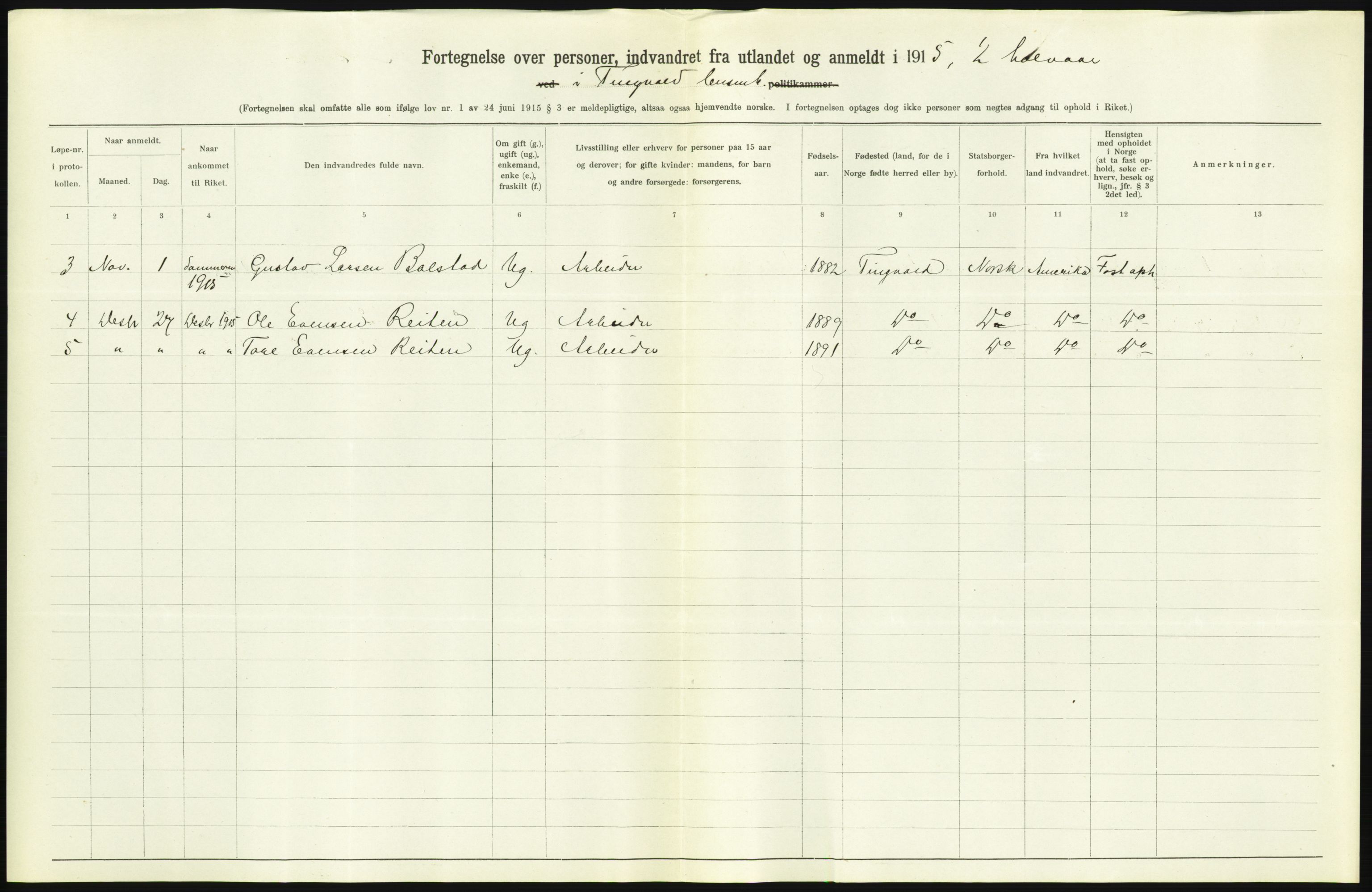 Statistisk sentralbyrå, Sosioøkonomiske emner, Folketellinger, boliger og boforhold, AV/RA-S-2231/F/Fa/L0001: Innvandring. Navn/fylkesvis, 1915, s. 488