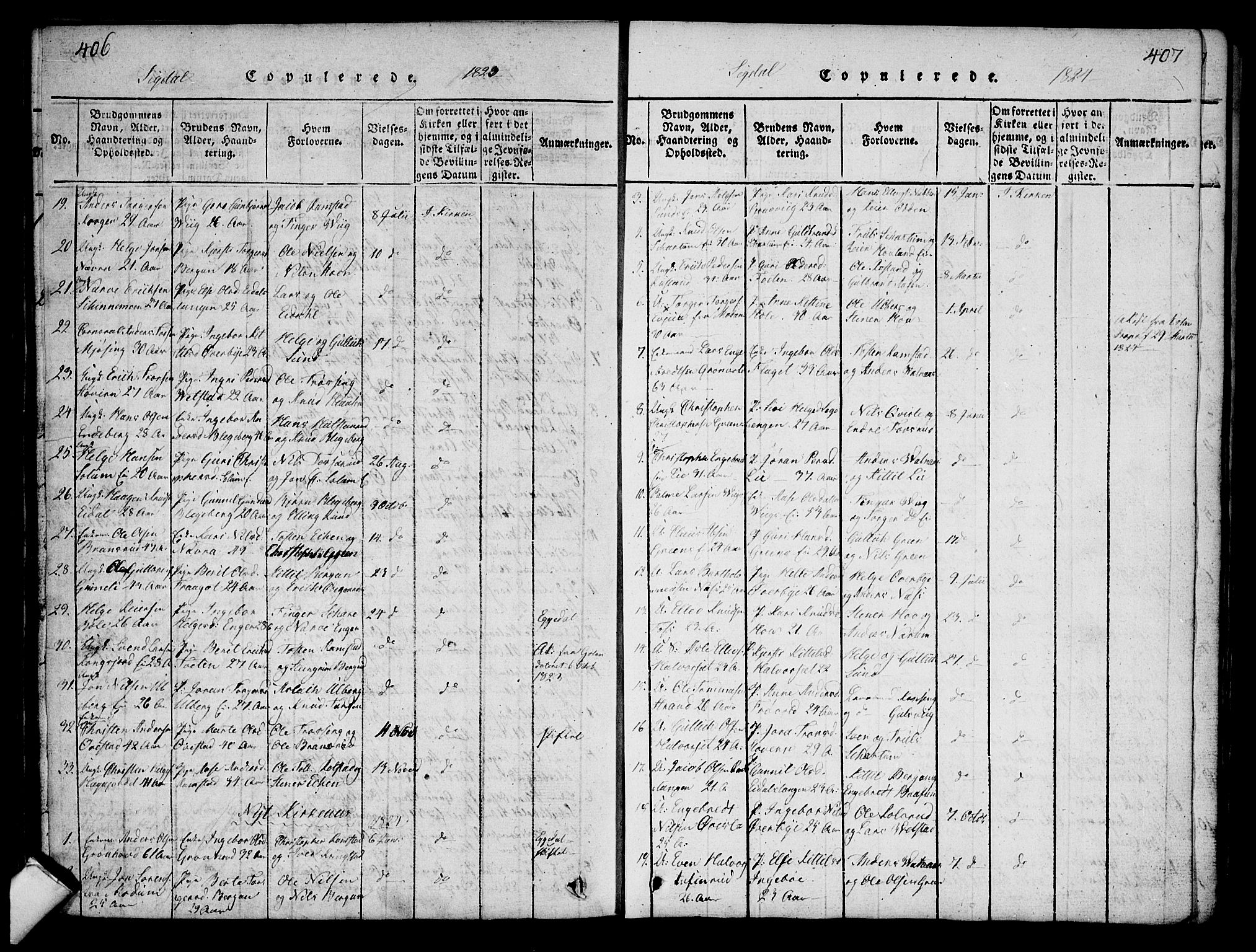 Sigdal kirkebøker, AV/SAKO-A-245/G/Ga/L0001: Klokkerbok nr. I 1 /1, 1816-1835, s. 406-407
