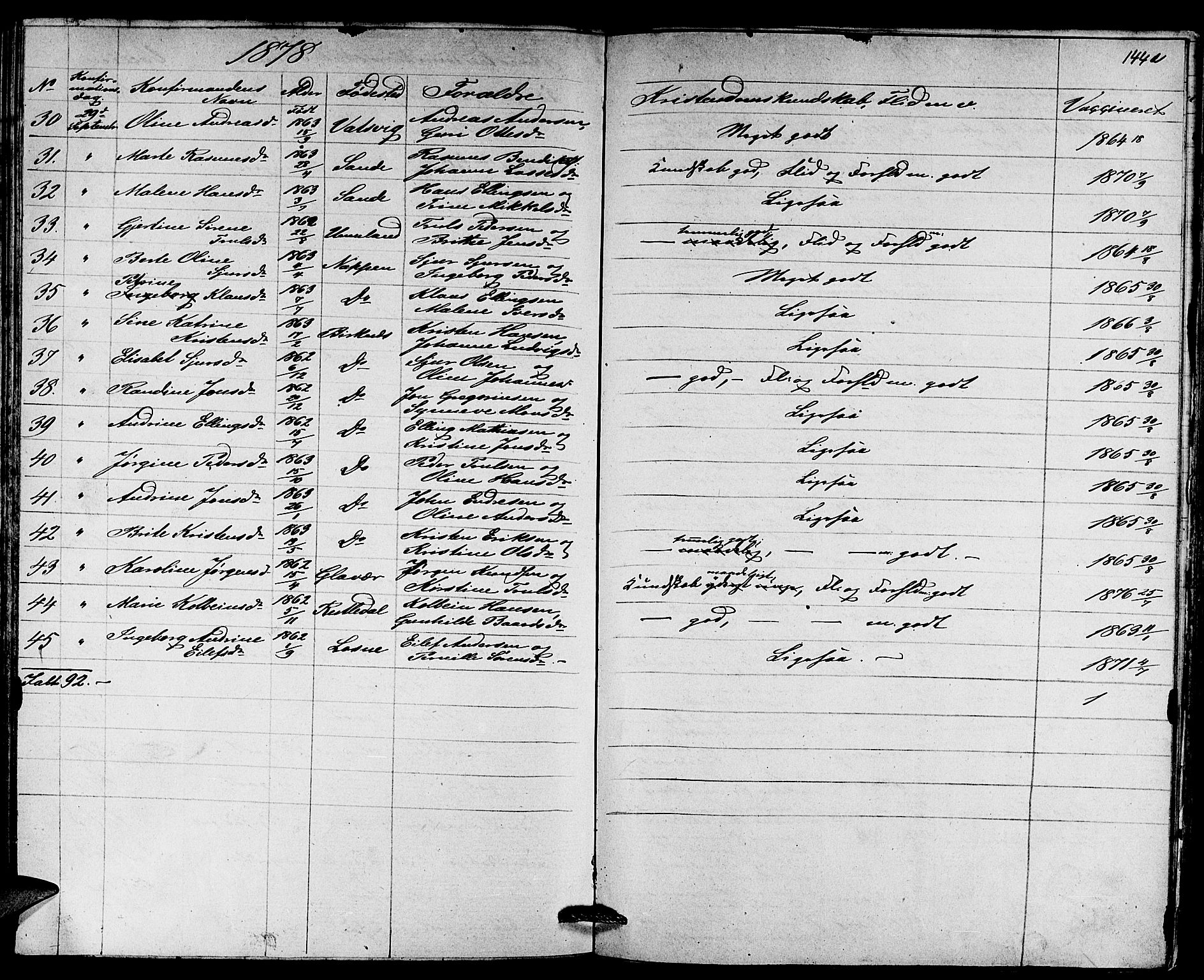Gulen sokneprestembete, AV/SAB-A-80201/H/Hab/Habb/L0002: Klokkerbok nr. B 2, 1867-1883, s. 144
