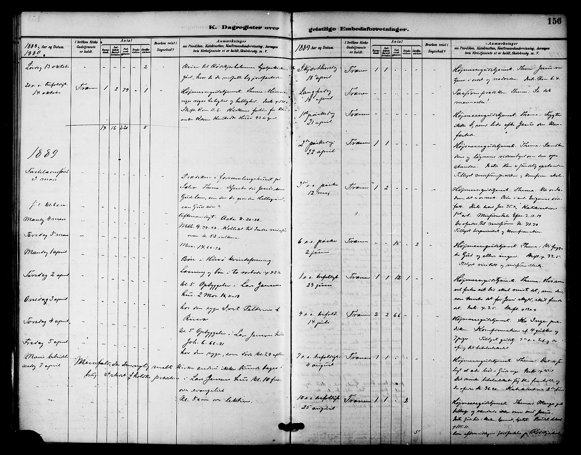 Ministerialprotokoller, klokkerbøker og fødselsregistre - Nordland, SAT/A-1459/840/L0580: Ministerialbok nr. 840A02, 1887-1909, s. 156