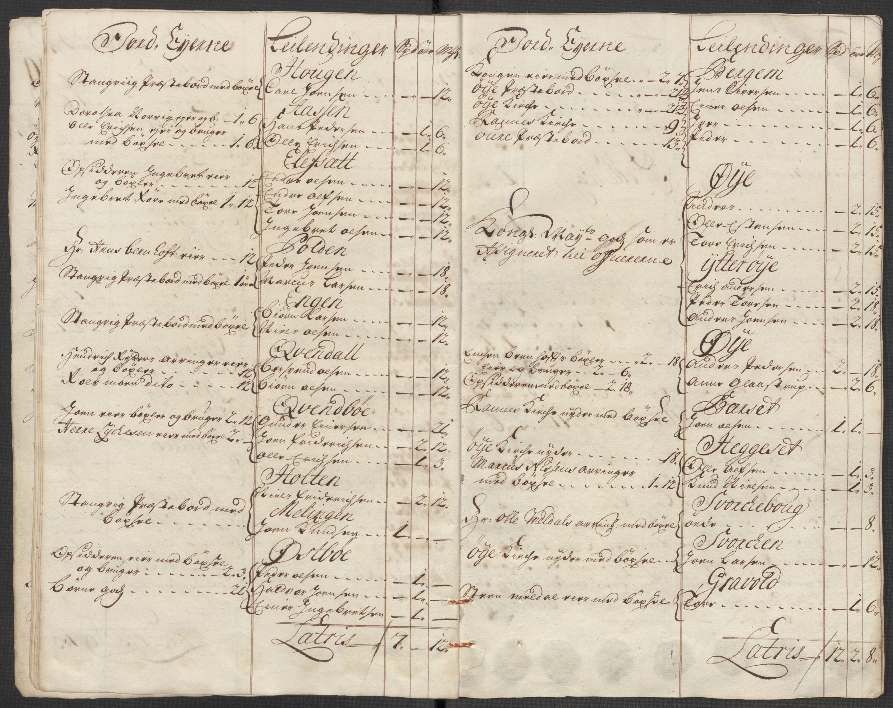 Rentekammeret inntil 1814, Reviderte regnskaper, Fogderegnskap, AV/RA-EA-4092/R56/L3749: Fogderegnskap Nordmøre, 1716, s. 26