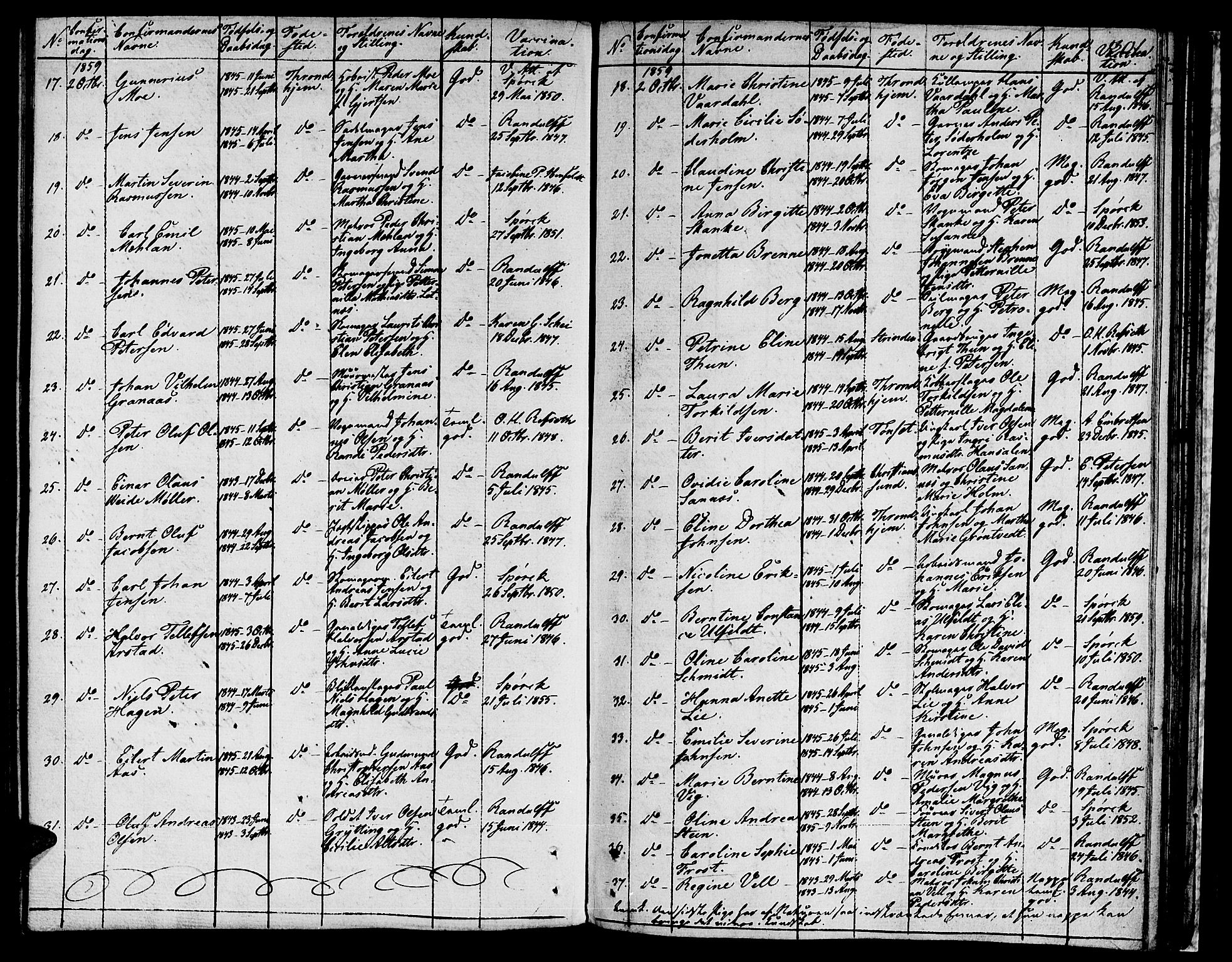 Ministerialprotokoller, klokkerbøker og fødselsregistre - Sør-Trøndelag, SAT/A-1456/601/L0070: Residerende kapellans bok nr. 601B03, 1821-1881, s. 301
