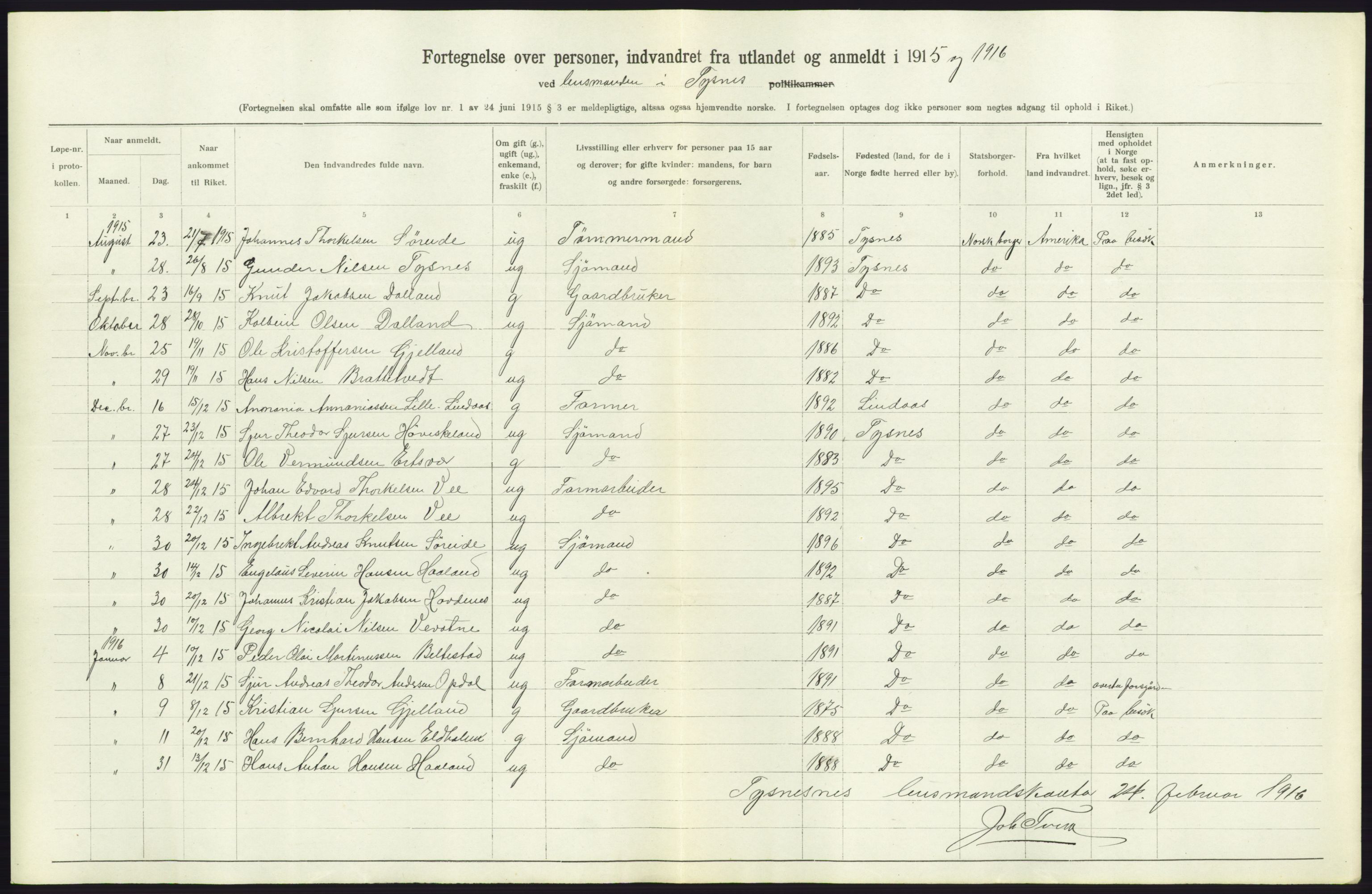 Statistisk sentralbyrå, Sosioøkonomiske emner, Folketellinger, boliger og boforhold, AV/RA-S-2231/F/Fa/L0001: Innvandring. Navn/fylkesvis, 1915, s. 418