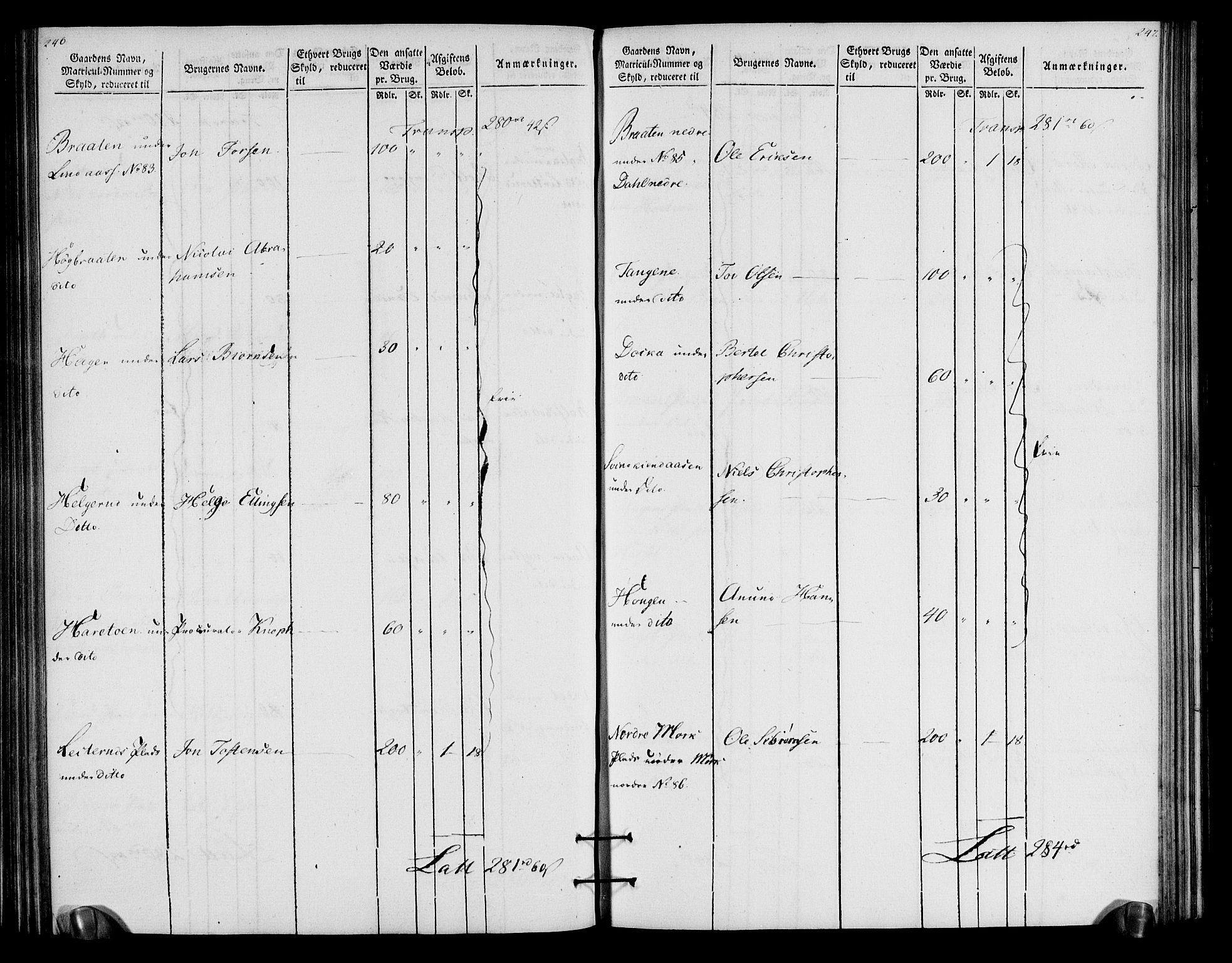 Rentekammeret inntil 1814, Realistisk ordnet avdeling, AV/RA-EA-4070/N/Ne/Nea/L0057a: Numedal og Sandsvær fogderi. Oppebørselsregister for fogderiets landdistrikter, 1803-1804, s. 127