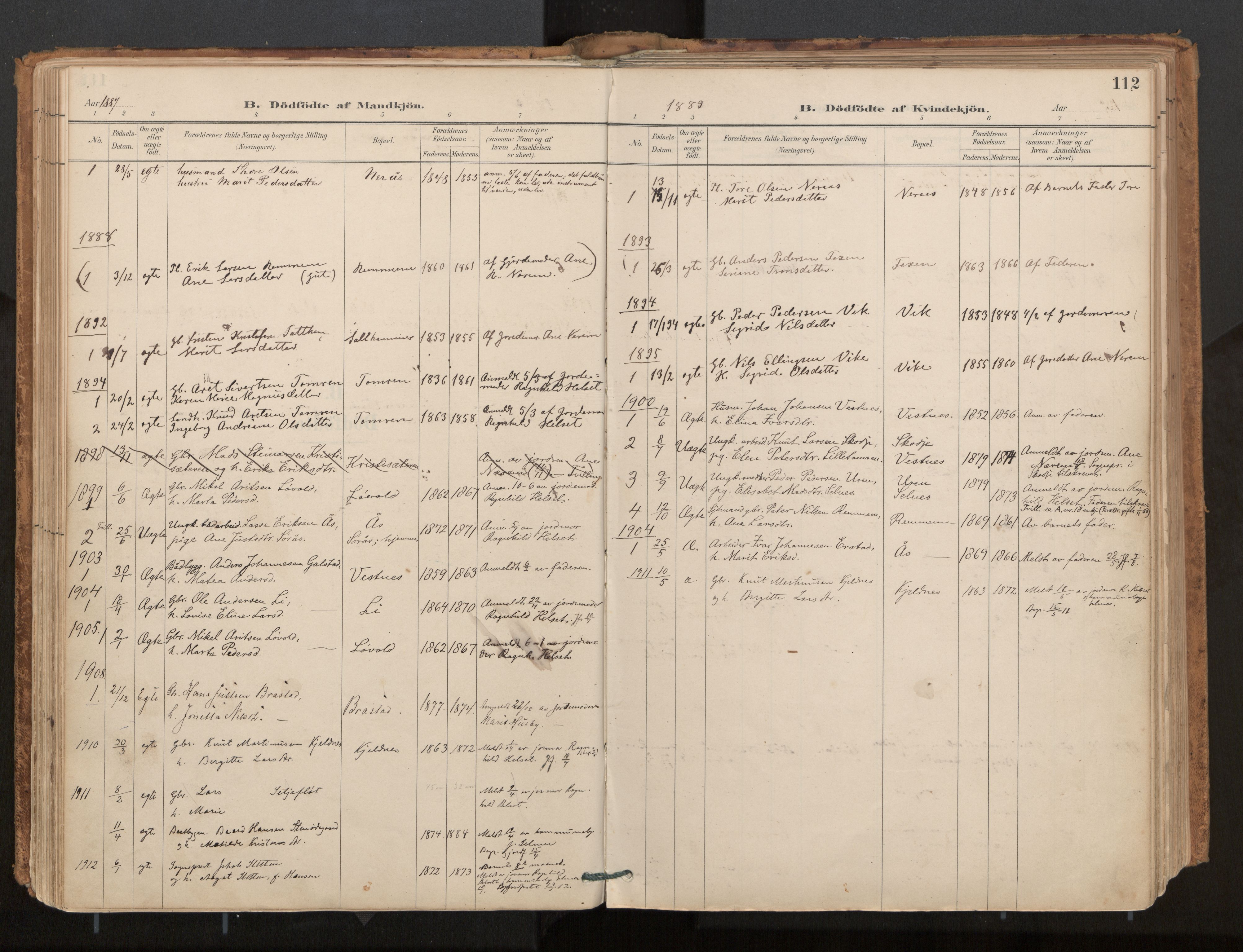 Ministerialprotokoller, klokkerbøker og fødselsregistre - Møre og Romsdal, AV/SAT-A-1454/539/L0531: Ministerialbok nr. 539A04, 1887-1913, s. 112