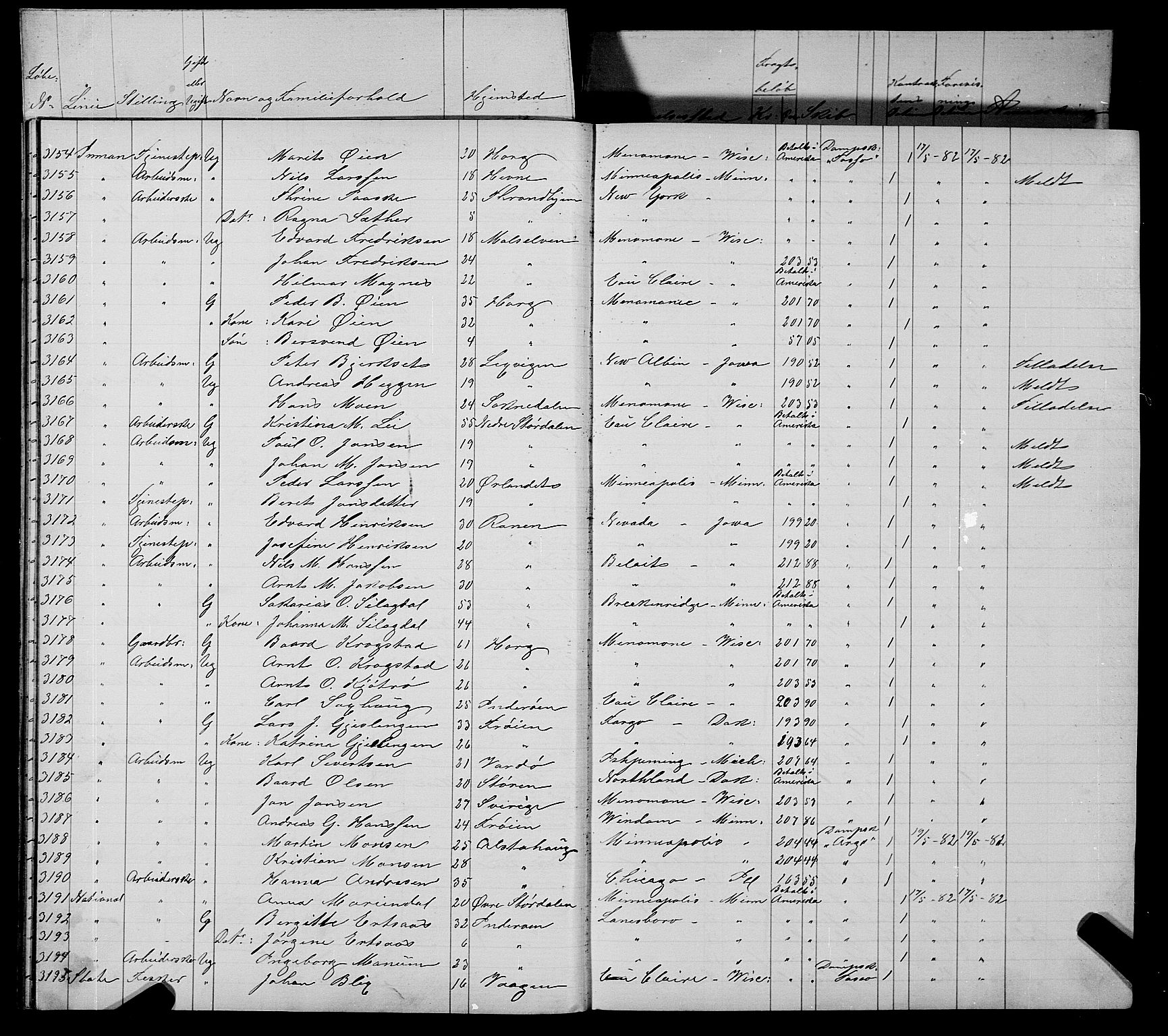 Trondheim politikammer, AV/SAT-A-1887/1/32/L0006: Emigrantprotokoll VI, 1882-1885