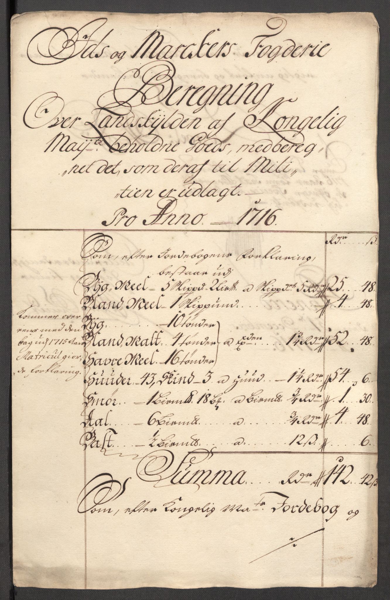 Rentekammeret inntil 1814, Reviderte regnskaper, Fogderegnskap, RA/EA-4092/R01/L0023: Fogderegnskap Idd og Marker, 1715-1716, s. 289