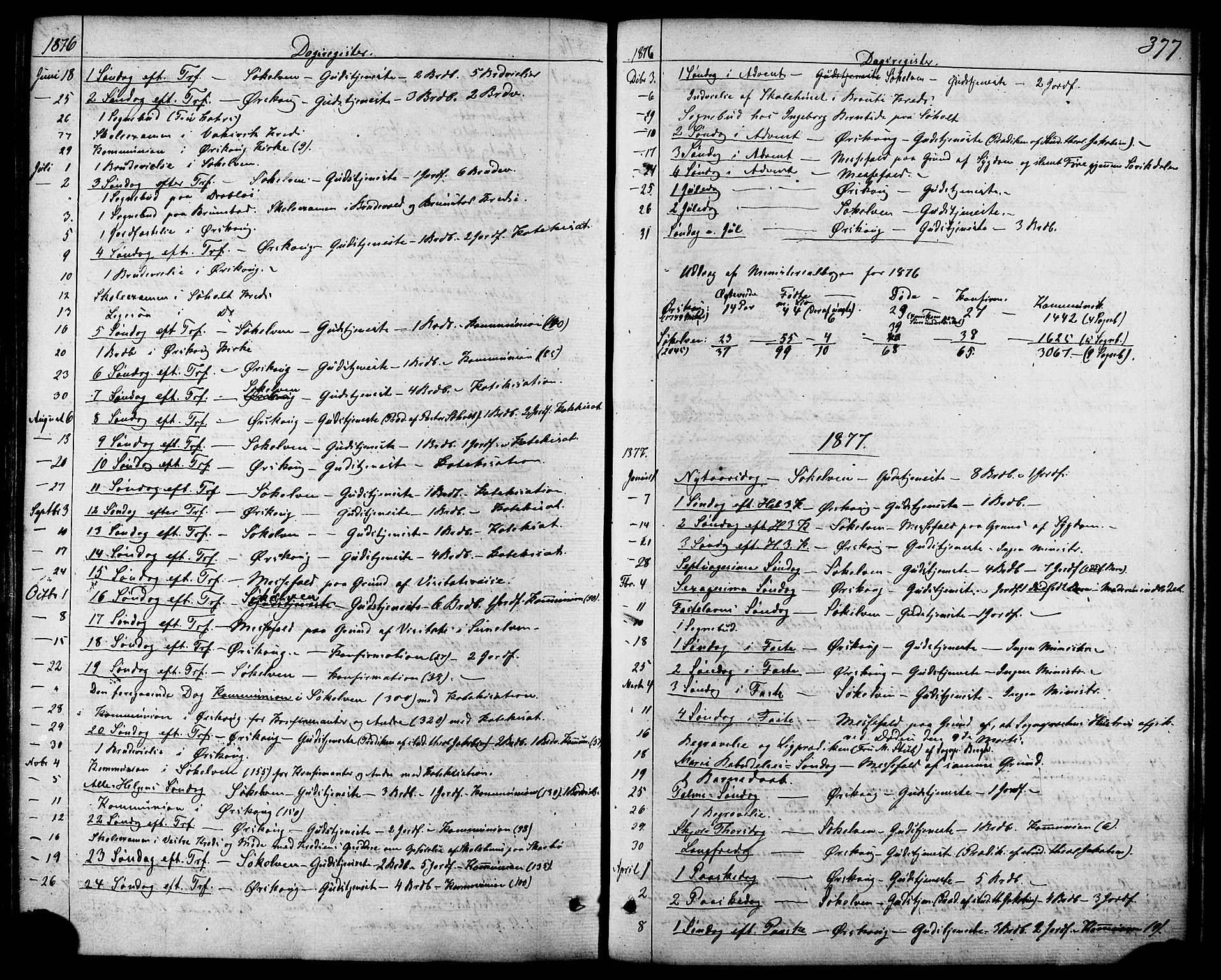 Ministerialprotokoller, klokkerbøker og fødselsregistre - Møre og Romsdal, AV/SAT-A-1454/522/L0314: Ministerialbok nr. 522A09, 1863-1877, s. 377