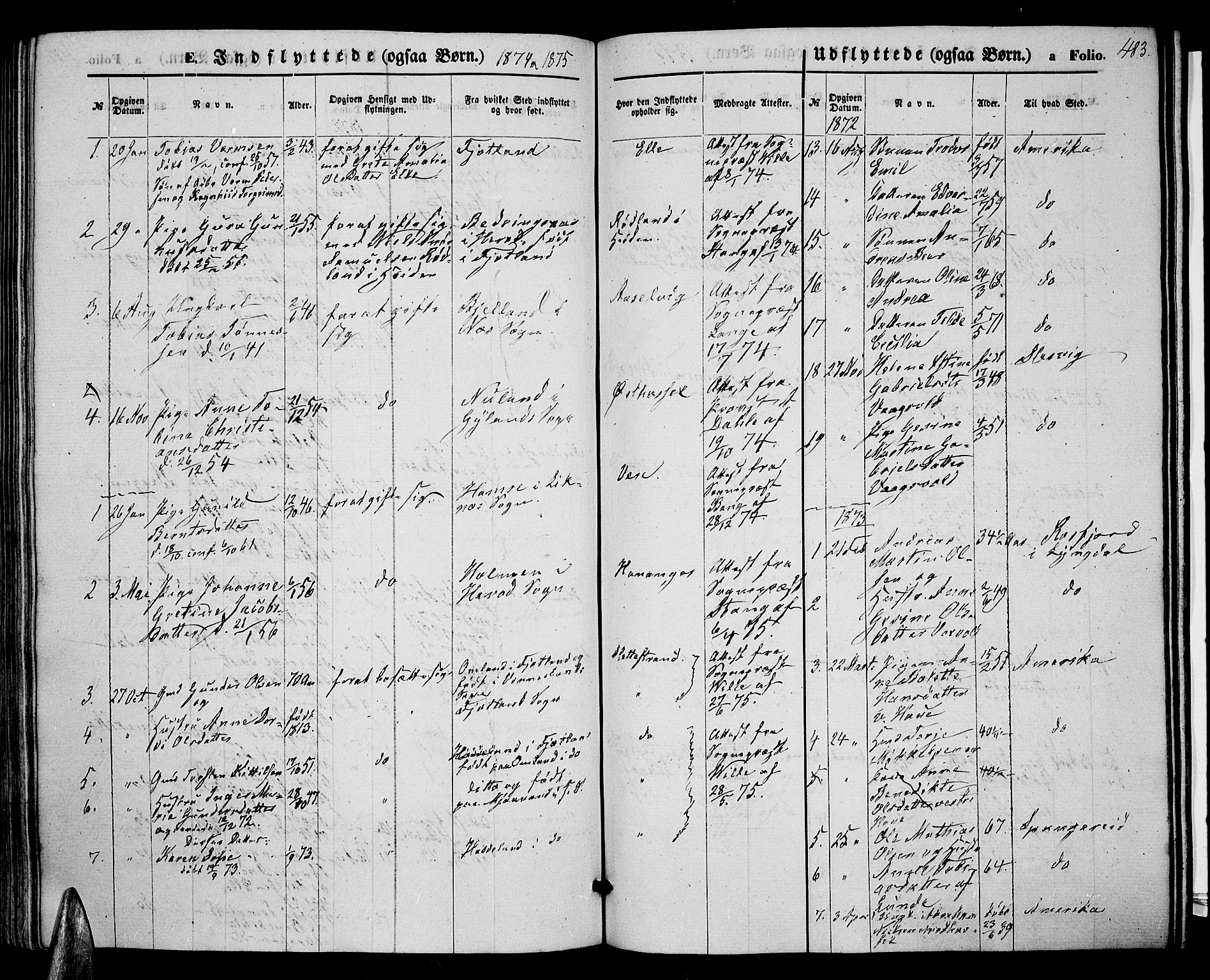 Lista sokneprestkontor, SAK/1111-0027/F/Fb/L0003: Klokkerbok nr. B 3, 1862-1877, s. 483