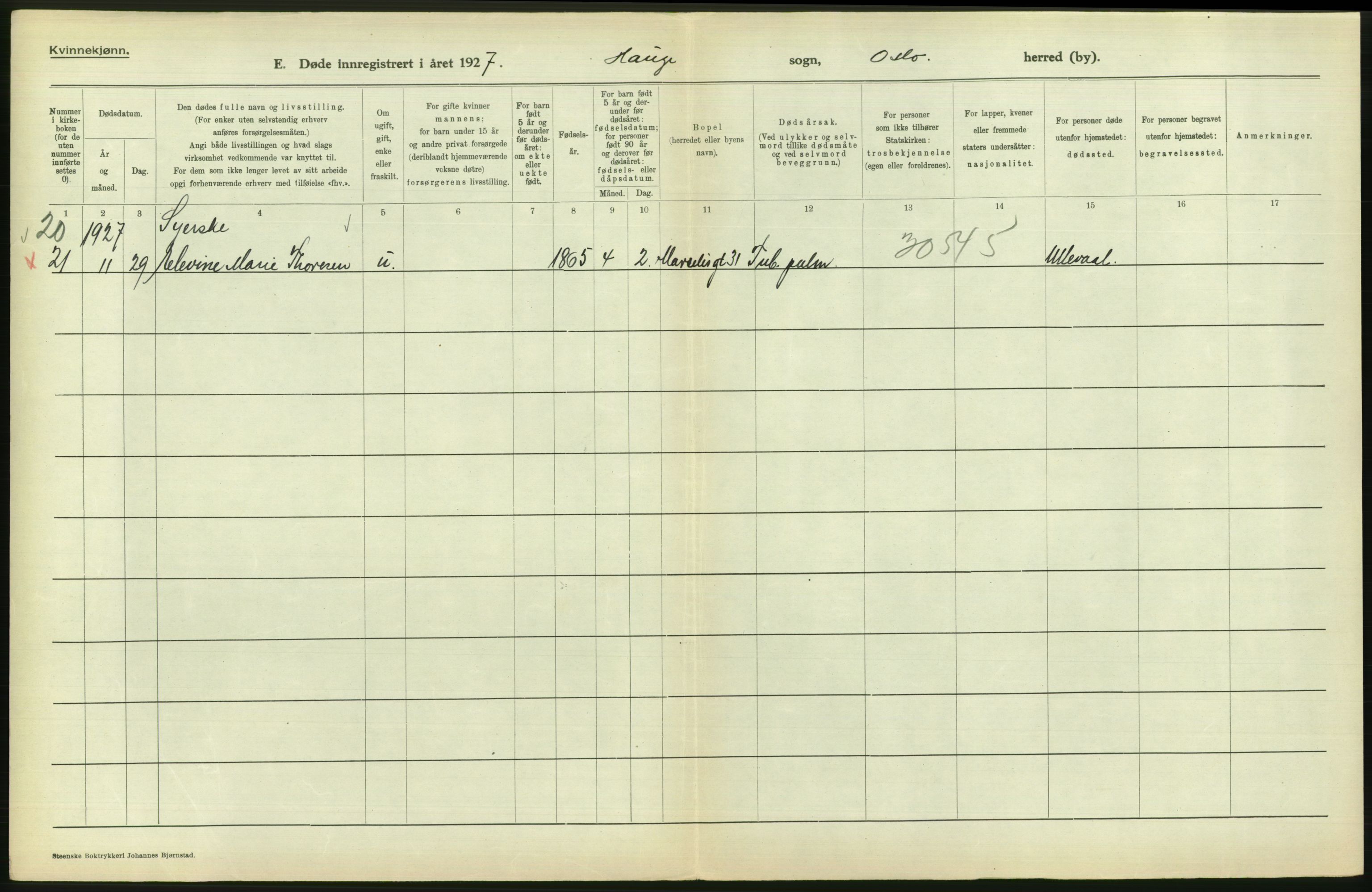 Statistisk sentralbyrå, Sosiodemografiske emner, Befolkning, AV/RA-S-2228/D/Df/Dfc/Dfcg/L0010: Oslo: Døde kvinner, dødfødte, 1927, s. 698