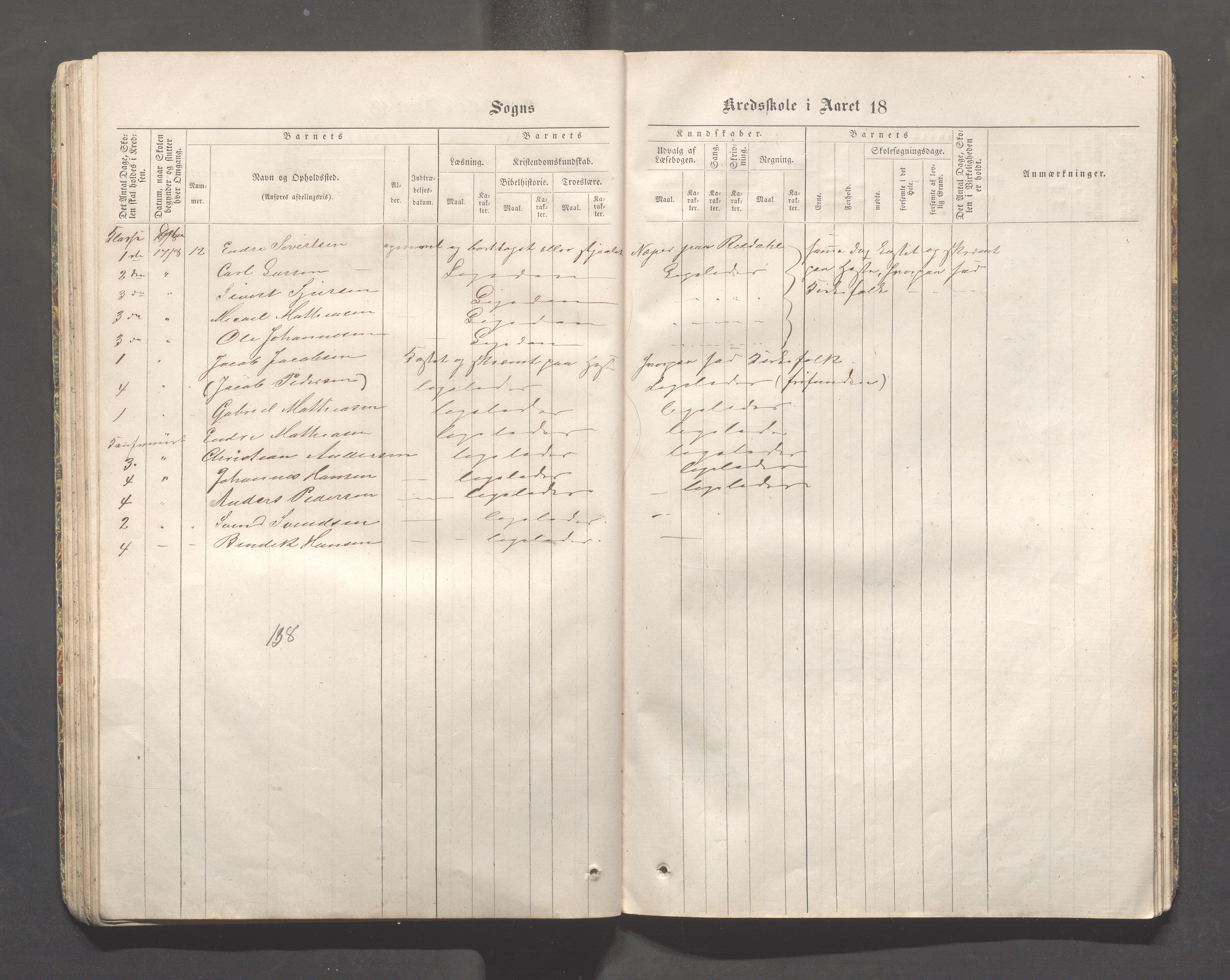 Skudeneshavn kommune - Skudeneshavn skole, IKAR/A-373/F/L0001: Karakterprotokoll, 1866-1871, s. 55