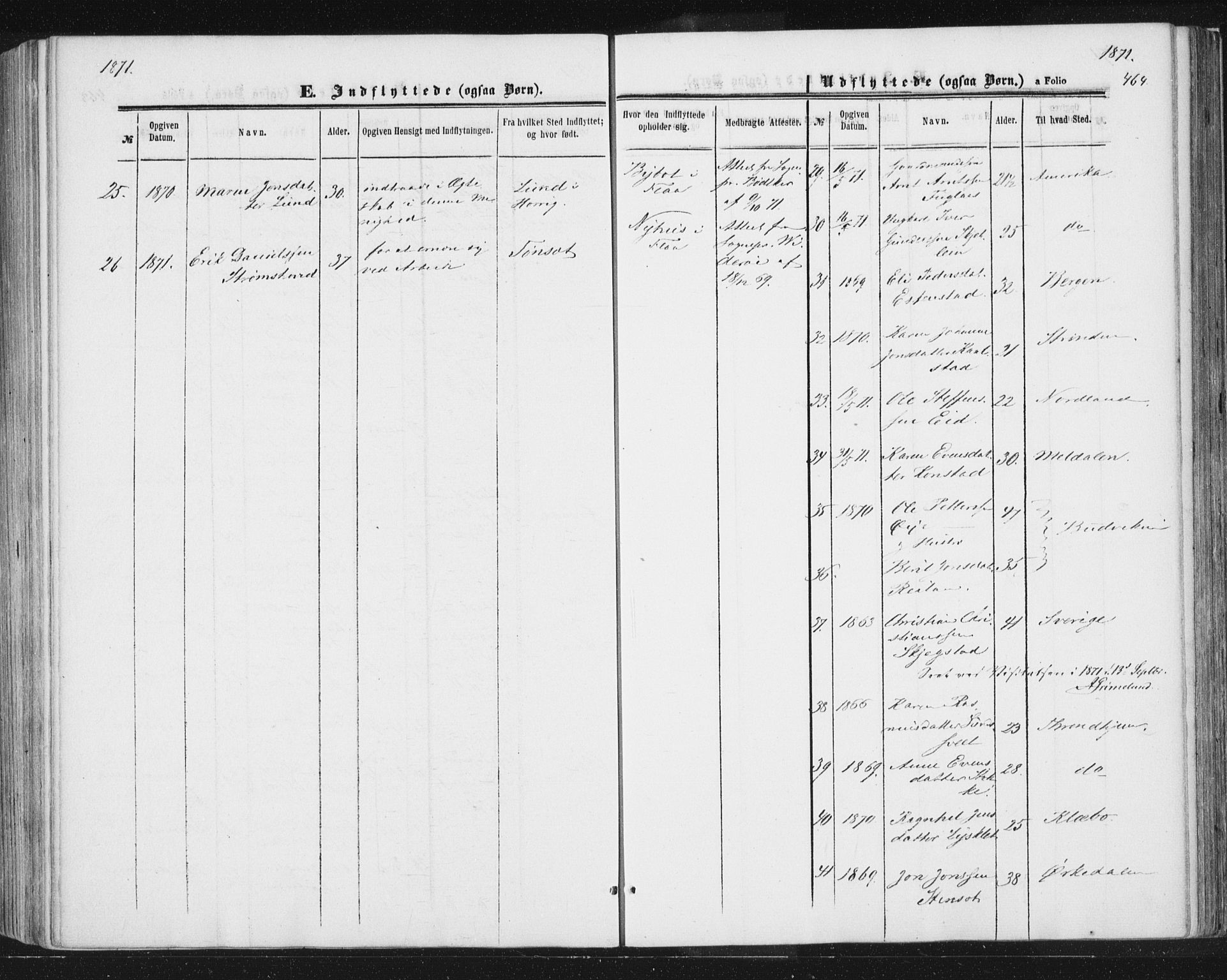 Ministerialprotokoller, klokkerbøker og fødselsregistre - Sør-Trøndelag, SAT/A-1456/691/L1077: Ministerialbok nr. 691A09, 1862-1873, s. 464