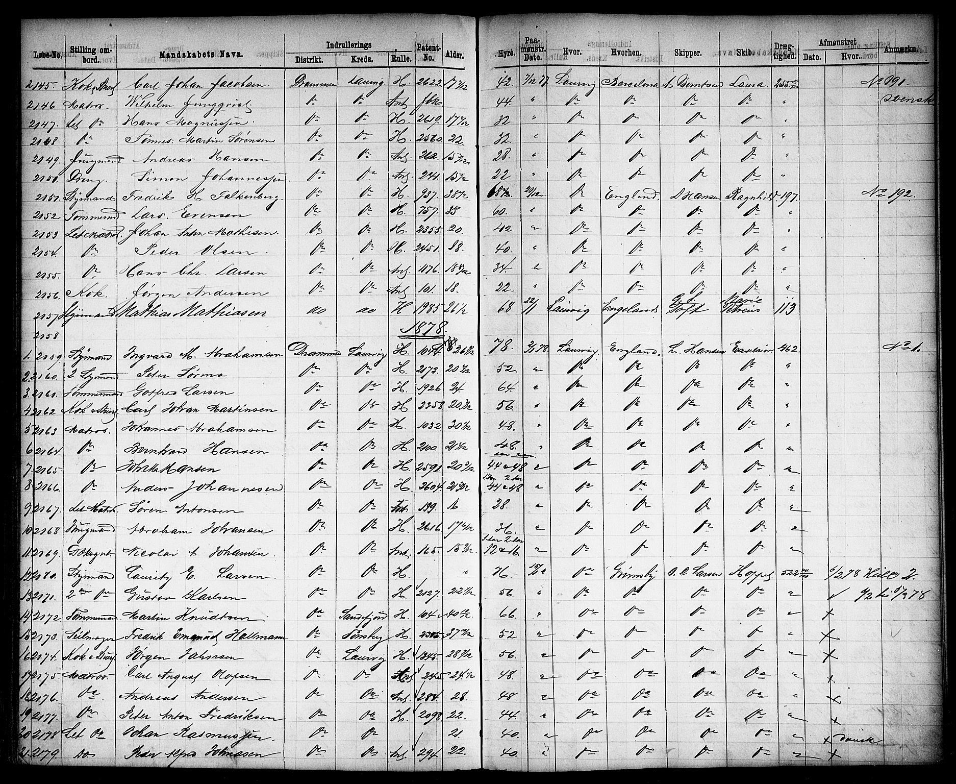 Drammen innrulleringsdistrikt, AV/SAKO-A-781/H/Ha/L0002: Mønstringsjournal, 1870-1882, s. 302