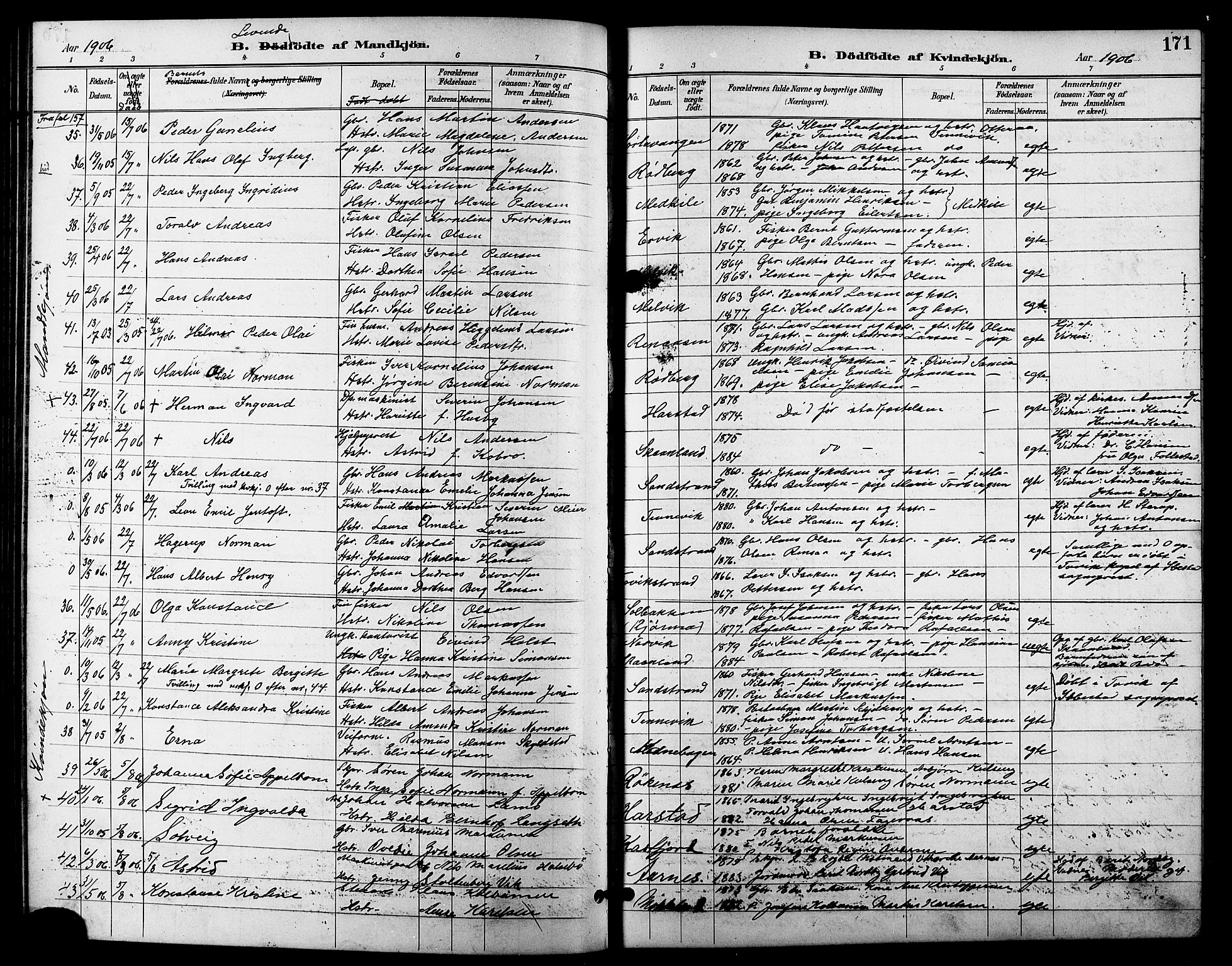 Trondenes sokneprestkontor, AV/SATØ-S-1319/H/Hb/L0011klokker: Klokkerbok nr. 11, 1891-1906, s. 171