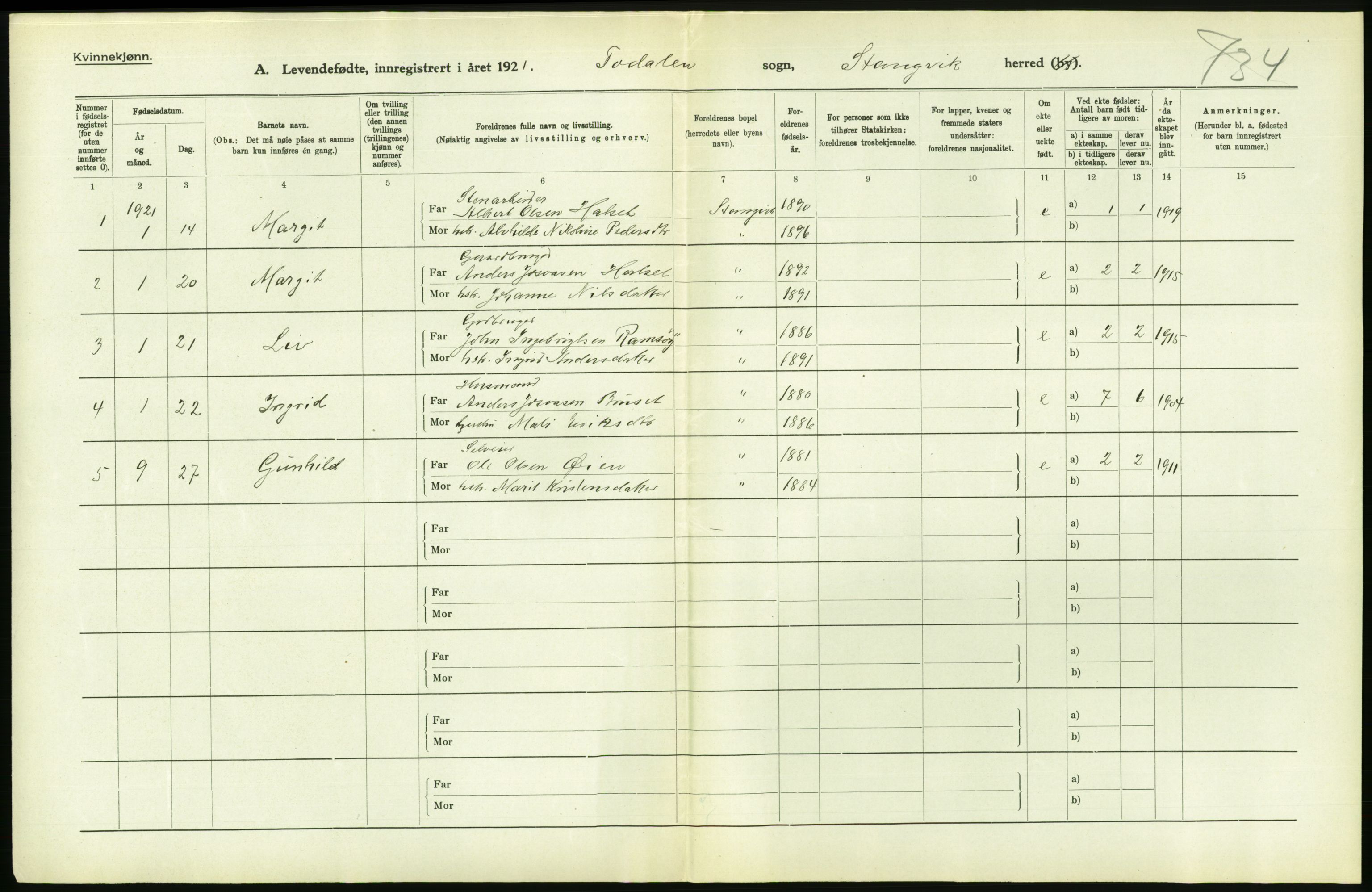 Statistisk sentralbyrå, Sosiodemografiske emner, Befolkning, AV/RA-S-2228/D/Df/Dfc/Dfca/L0040: Møre fylke: Levendefødte menn og kvinner. Bygder., 1921, s. 704