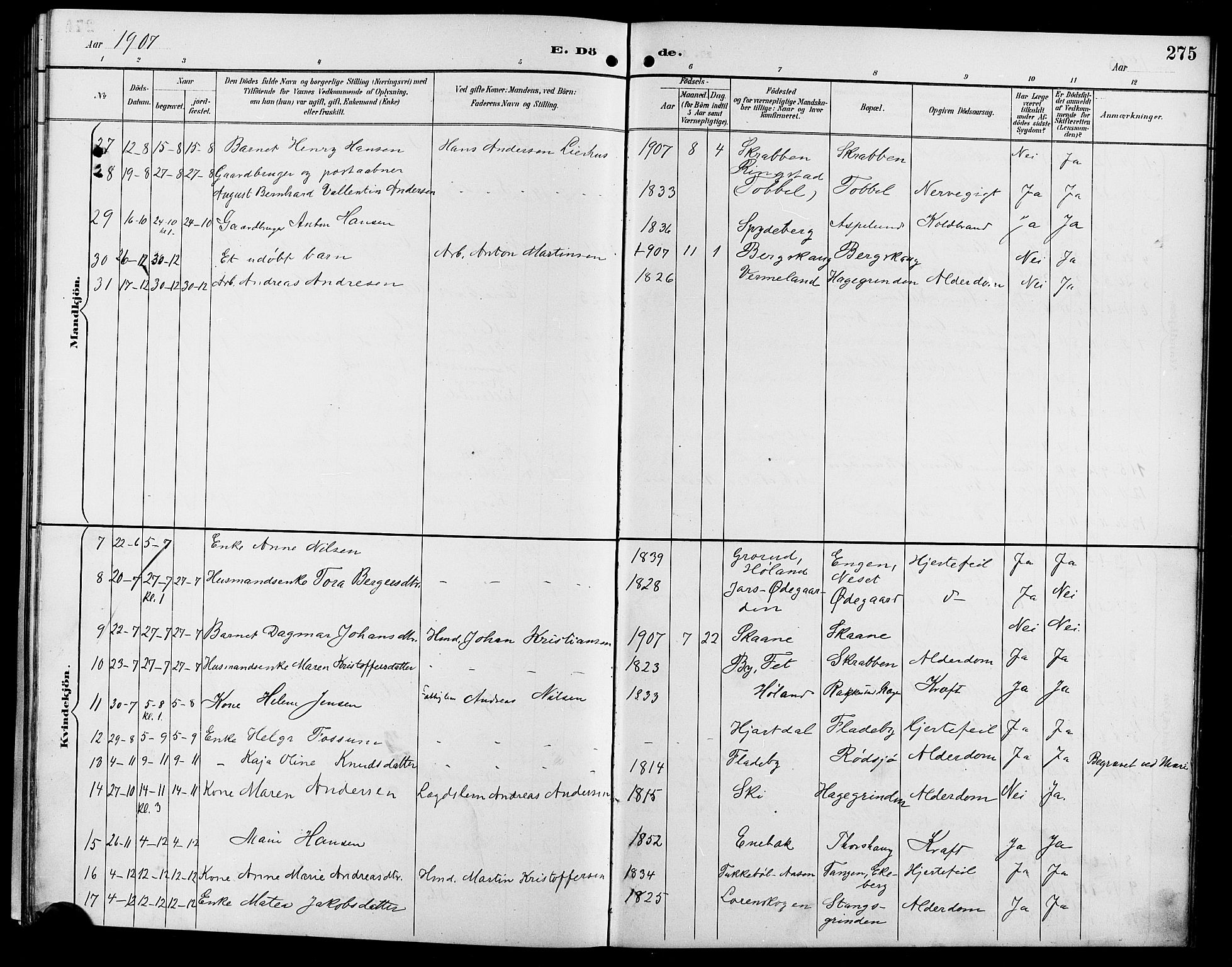 Enebakk prestekontor Kirkebøker, AV/SAO-A-10171c/G/Ga/L0006: Klokkerbok nr. I 6, 1889-1911, s. 275