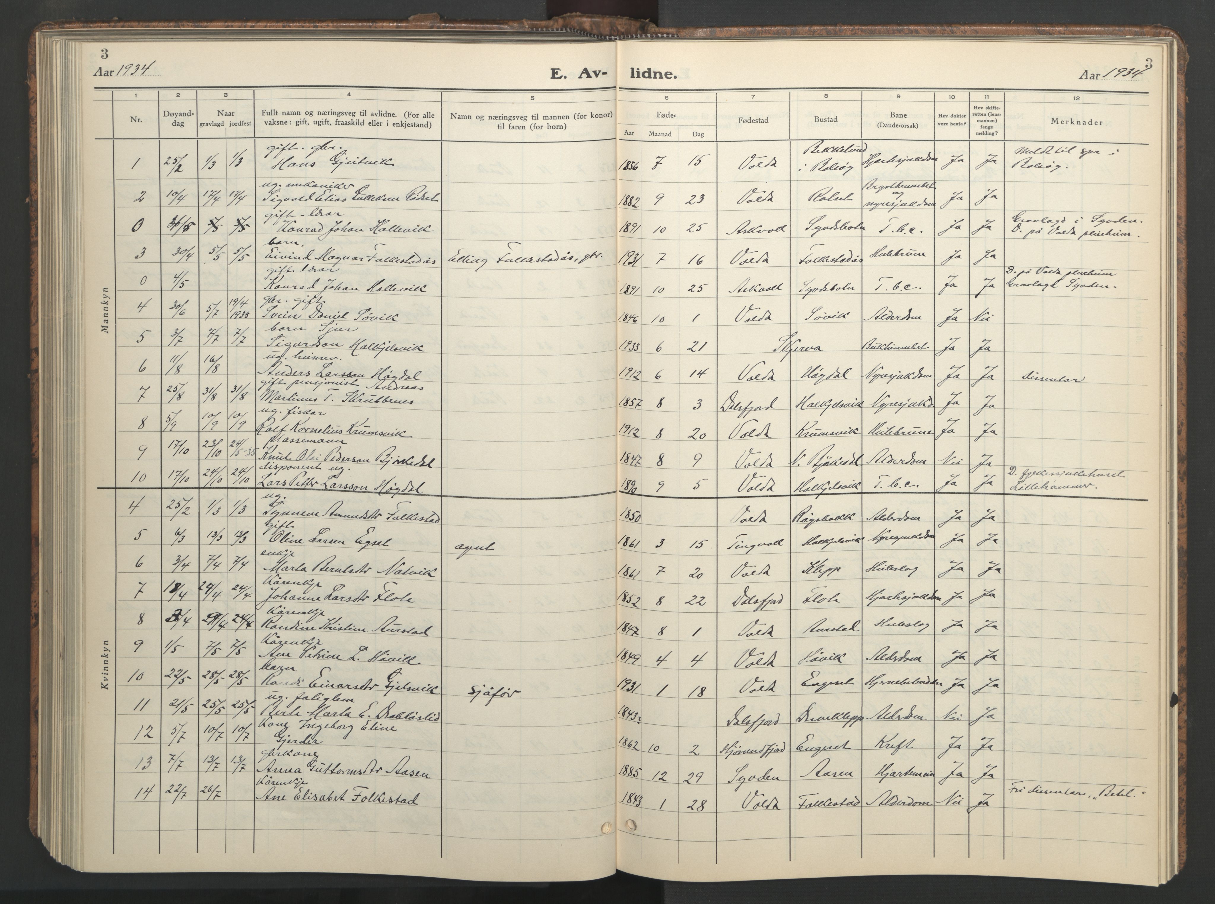 Ministerialprotokoller, klokkerbøker og fødselsregistre - Møre og Romsdal, AV/SAT-A-1454/511/L0161: Klokkerbok nr. 511C07, 1933-1948, s. 3
