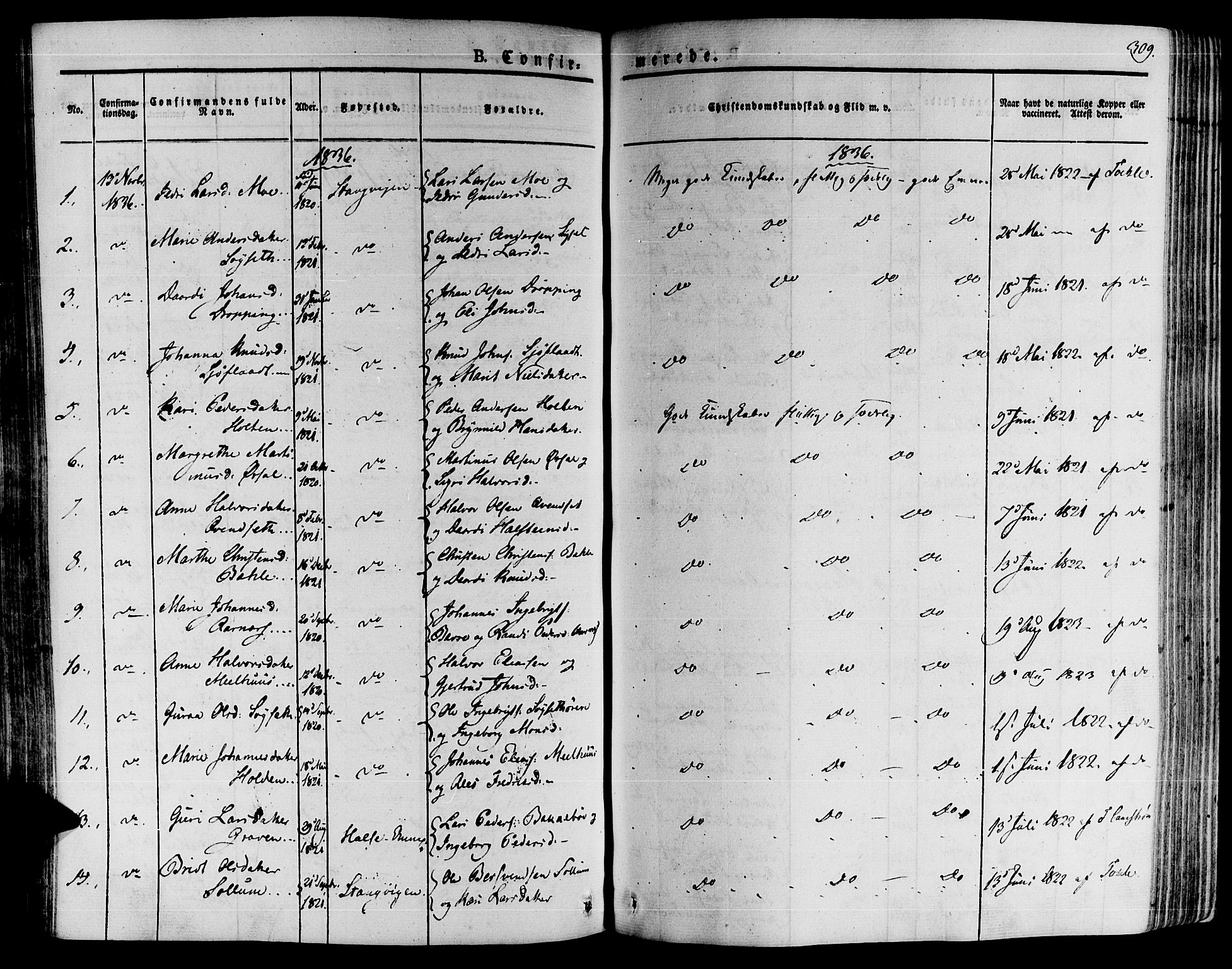 Ministerialprotokoller, klokkerbøker og fødselsregistre - Møre og Romsdal, SAT/A-1454/592/L1024: Ministerialbok nr. 592A03 /1, 1831-1849, s. 309