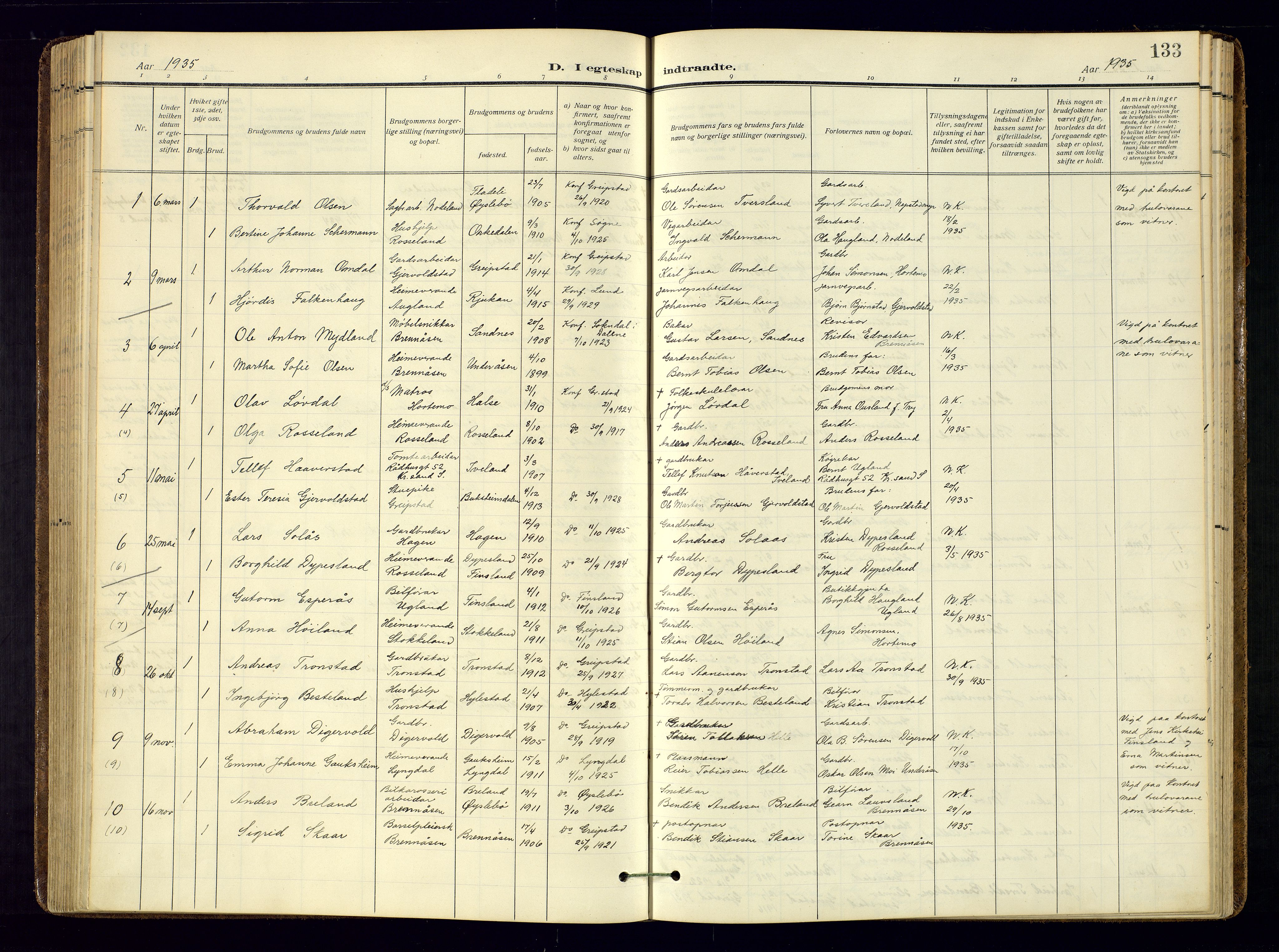 Søgne sokneprestkontor, AV/SAK-1111-0037/F/Fa/Faa/L0004: Ministerialbok nr. A 4, 1911-1945, s. 133
