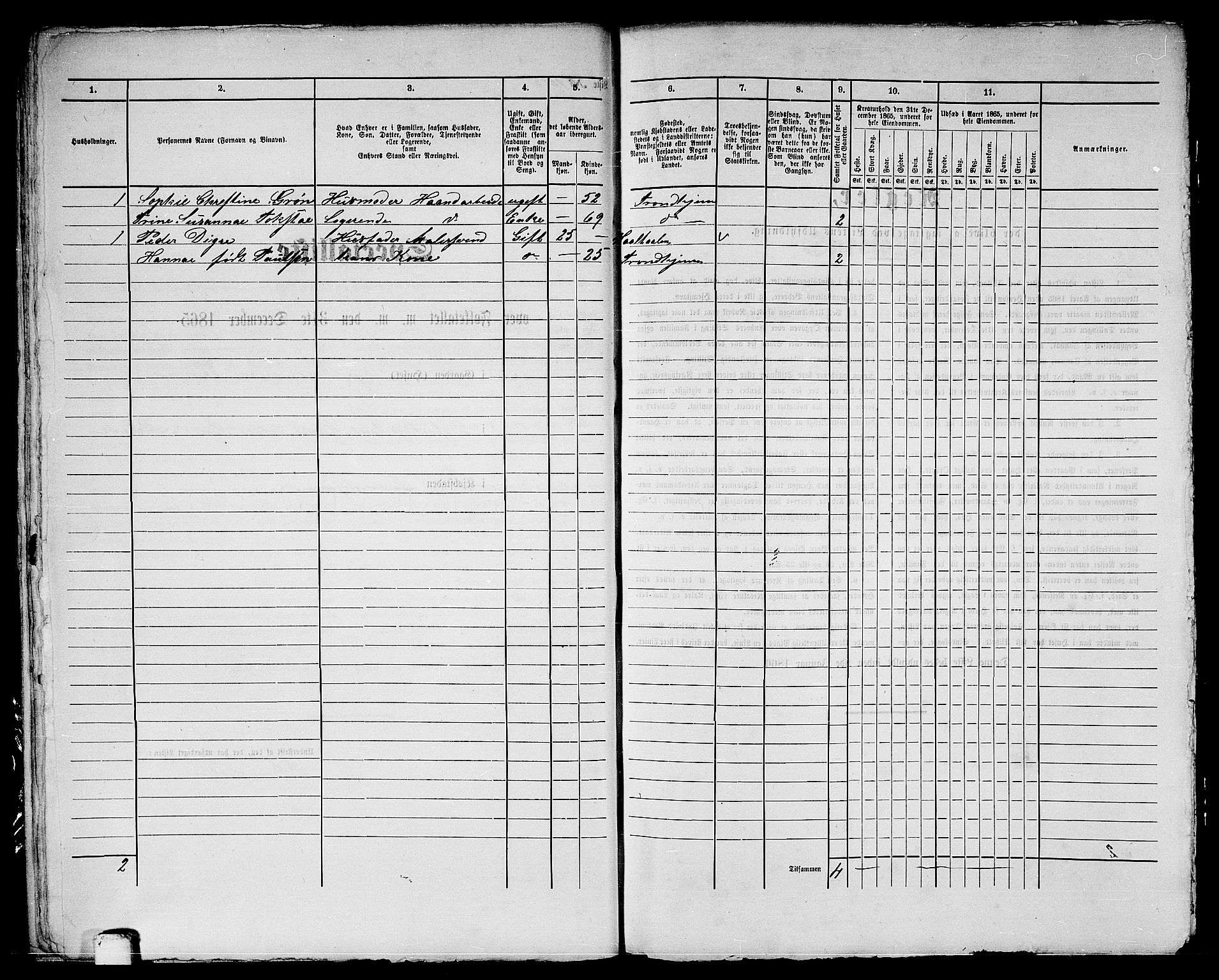 RA, Folketelling 1865 for 1601 Trondheim kjøpstad, 1865, s. 2108