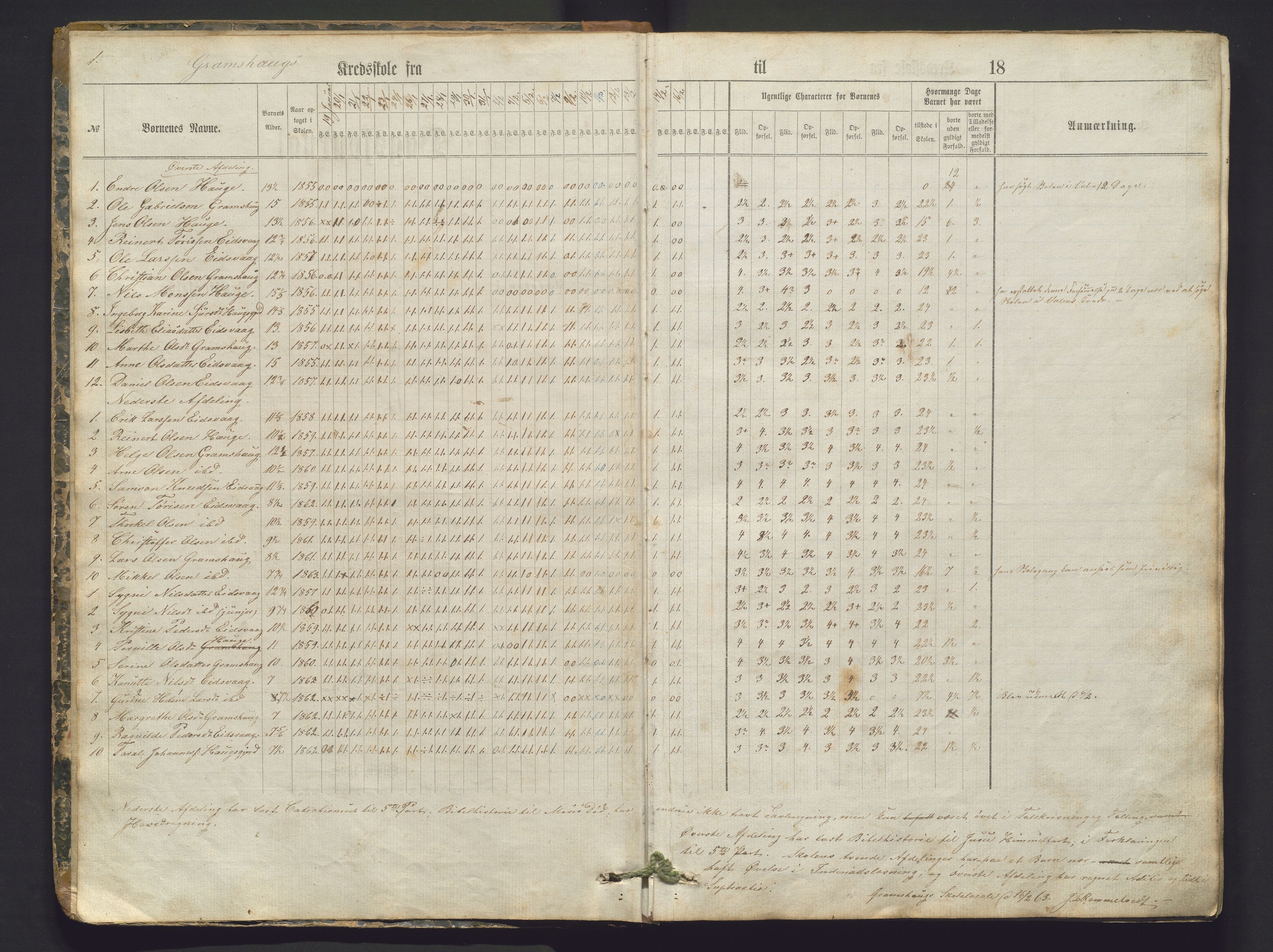 Valestrand kommune. Barneskulane, IKAH/1217-231/G/Ga/L0001: Dagjournal for læraren i Valestrand sogn, Stordøens præstegjeld. Inneheld fråver og ukentlige karakterer, 1863-1887