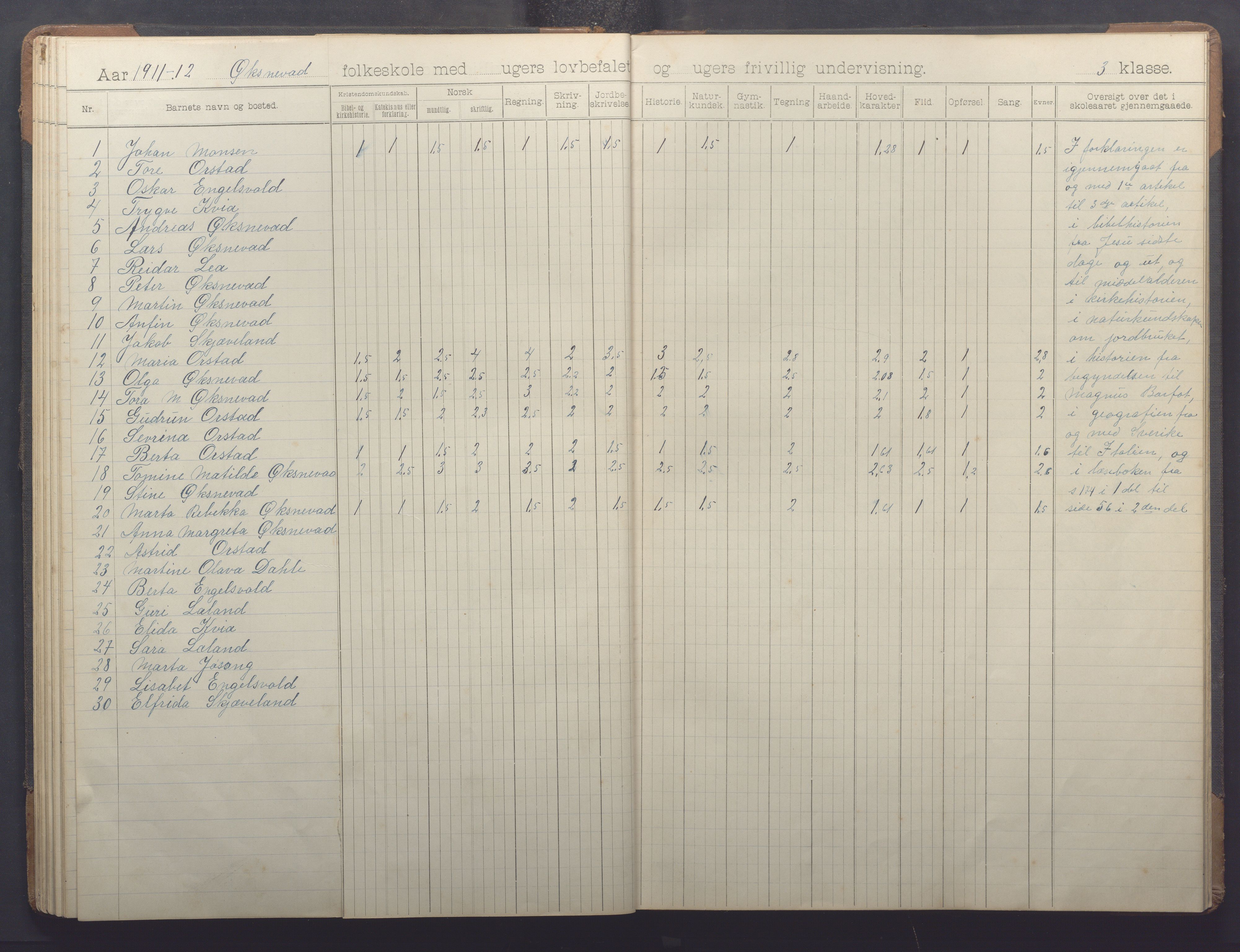 Klepp kommune - Engelsvoll skole, IKAR/K-100299/H/L0001: Skoleprotokoll, 1908-1918, s. 49