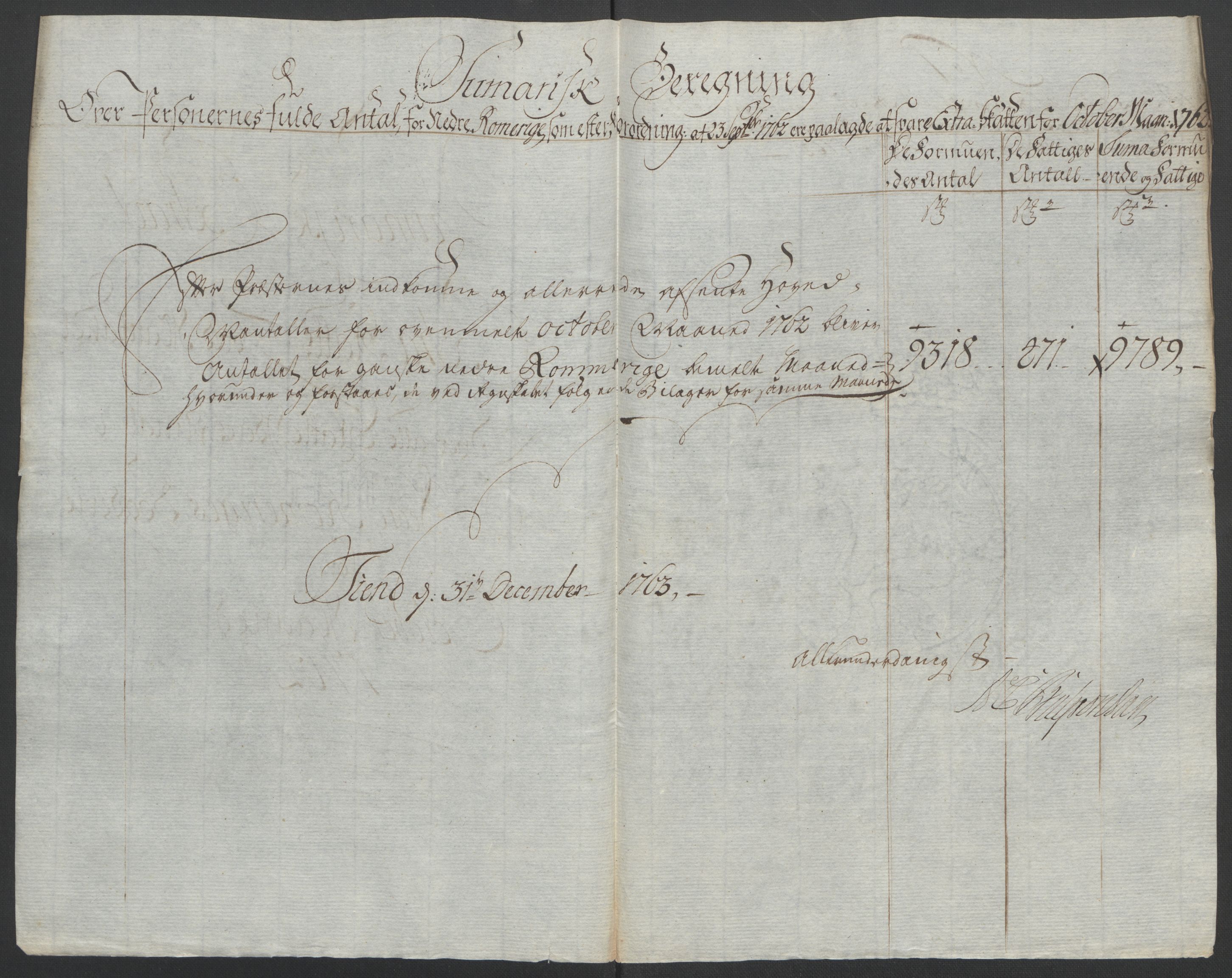 Rentekammeret inntil 1814, Reviderte regnskaper, Fogderegnskap, RA/EA-4092/R11/L0687: Ekstraskatten Nedre Romerike, 1762, s. 459