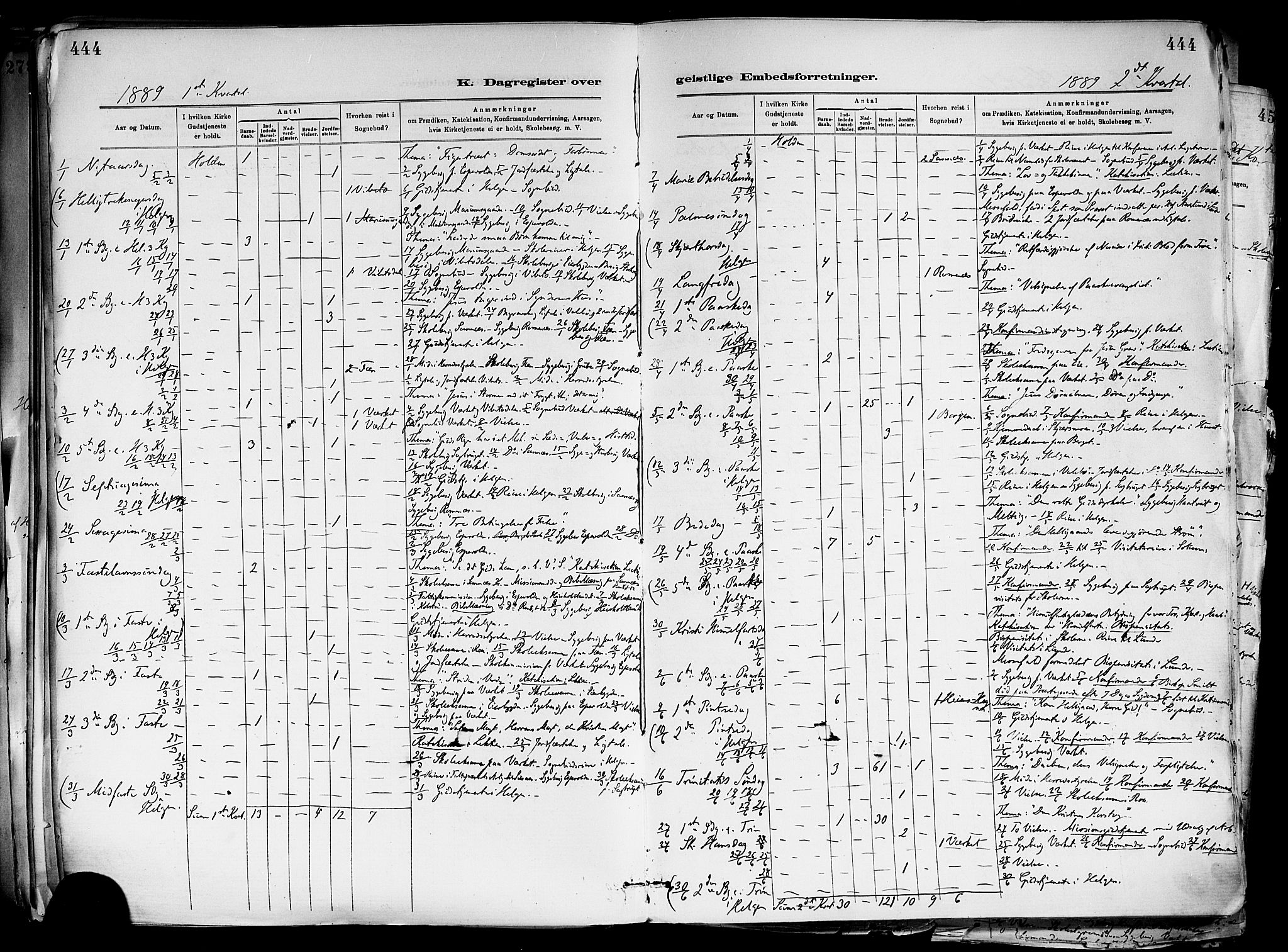 Holla kirkebøker, AV/SAKO-A-272/F/Fa/L0008: Ministerialbok nr. 8, 1882-1897, s. 444