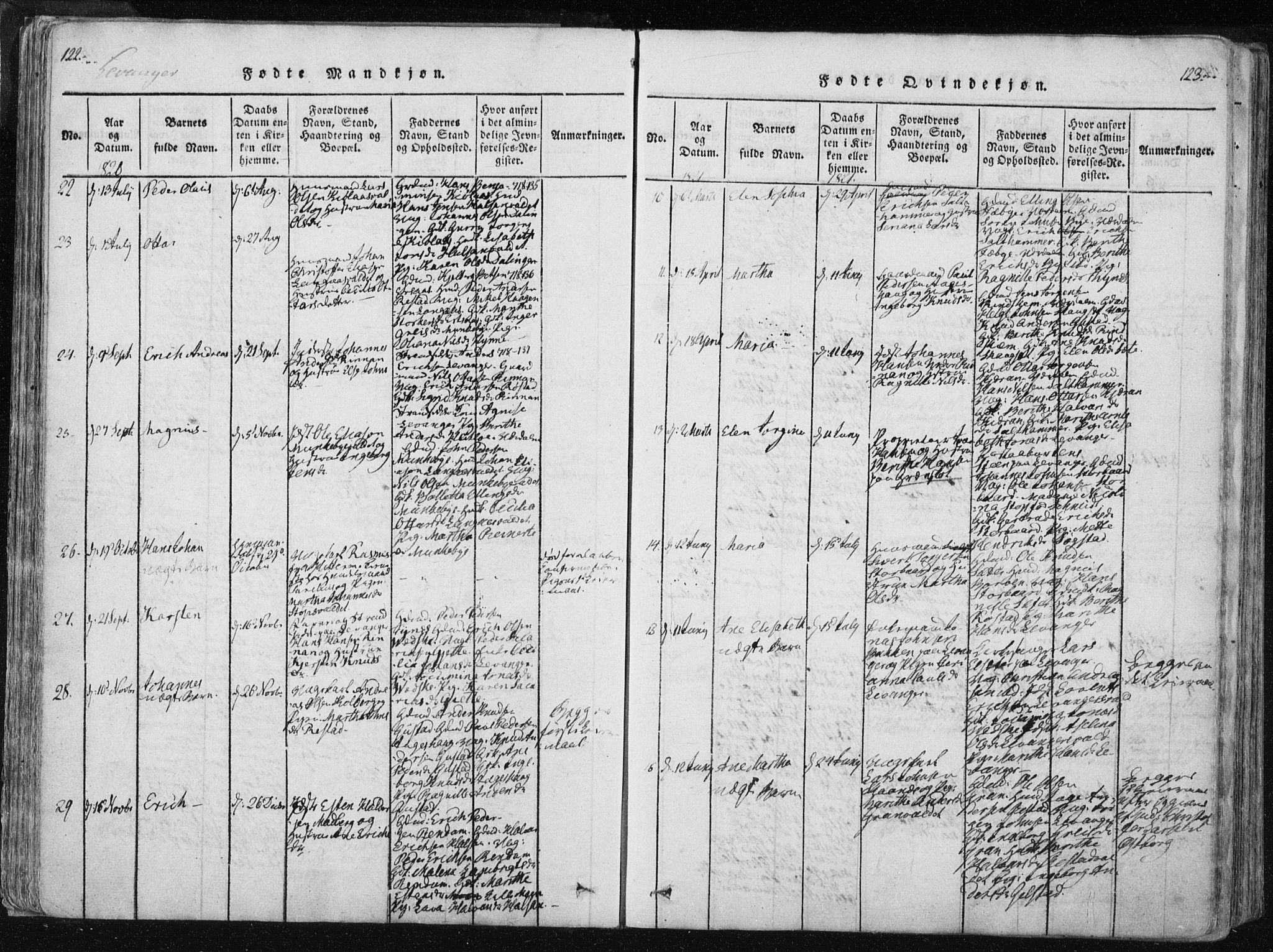 Ministerialprotokoller, klokkerbøker og fødselsregistre - Nord-Trøndelag, AV/SAT-A-1458/717/L0148: Ministerialbok nr. 717A04 /2, 1816-1825, s. 122-123