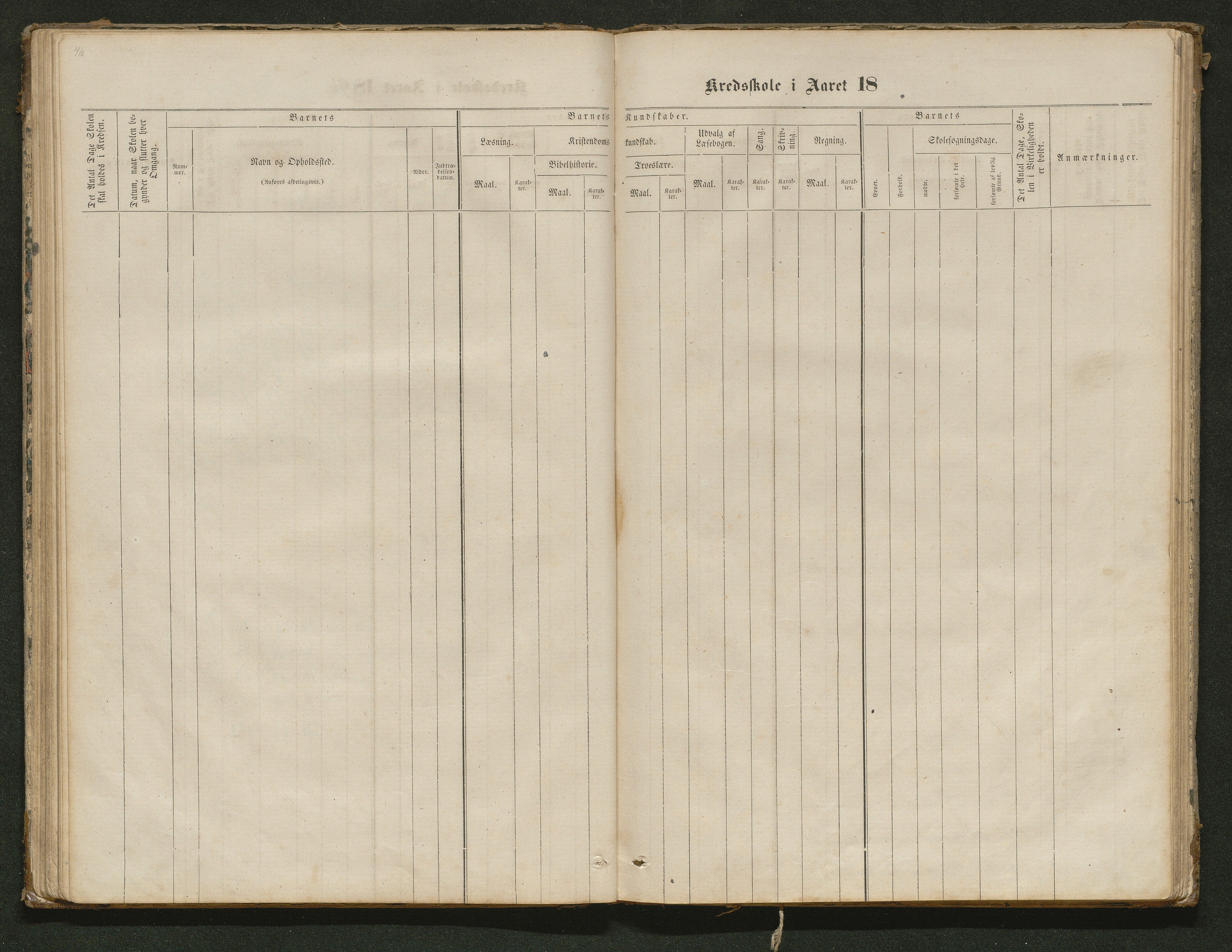 Hornnes kommune, Tønnesvold, Abusland skolekretser, AAKS/KA0936-550g/F1/L0001: Skoleprotokoll Abusland, Tønnesvold, 1864-1896, s. 46