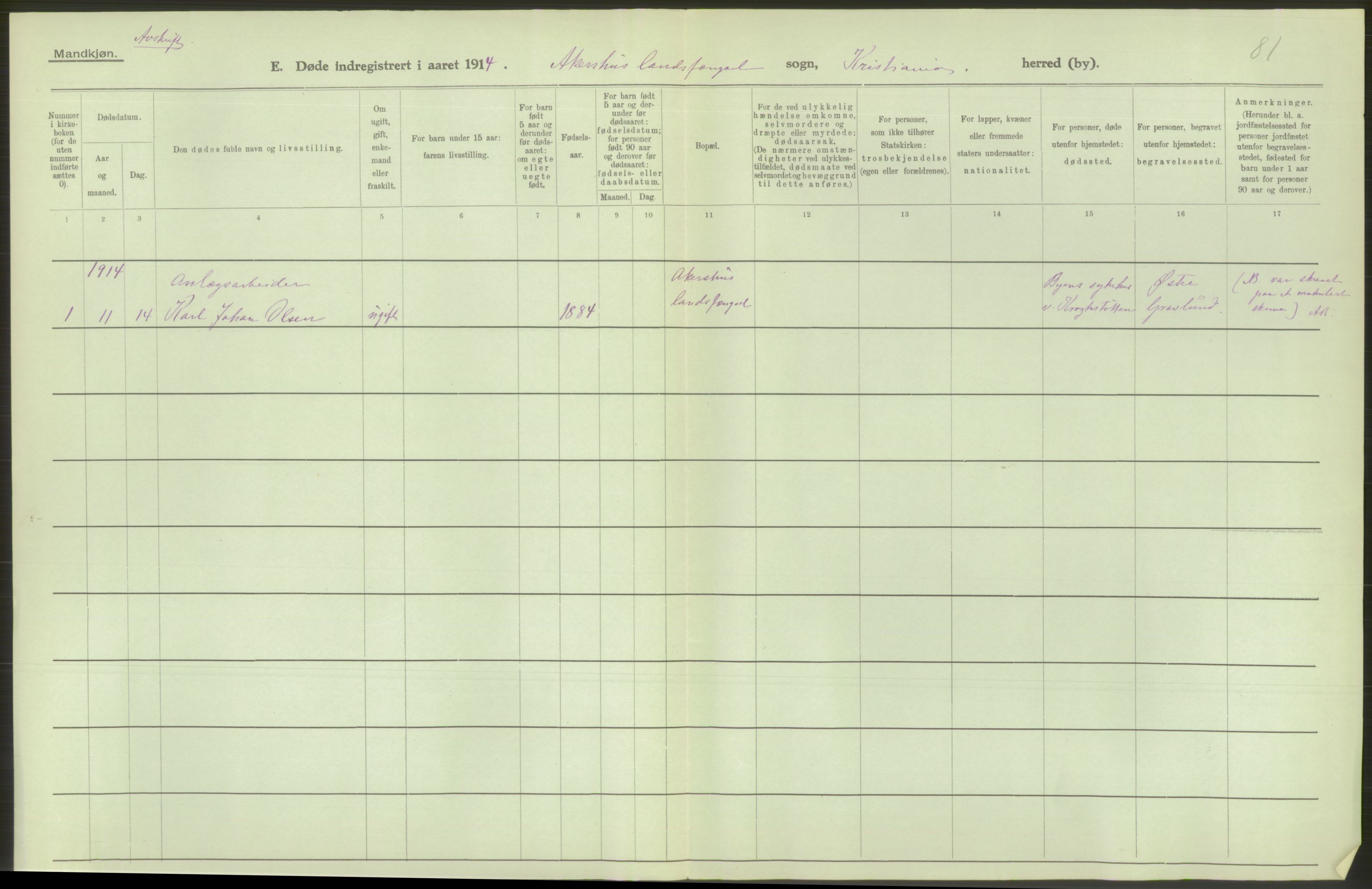 Statistisk sentralbyrå, Sosiodemografiske emner, Befolkning, AV/RA-S-2228/D/Df/Dfb/Dfbd/L0008: Kristiania: Døde, 1914, s. 596