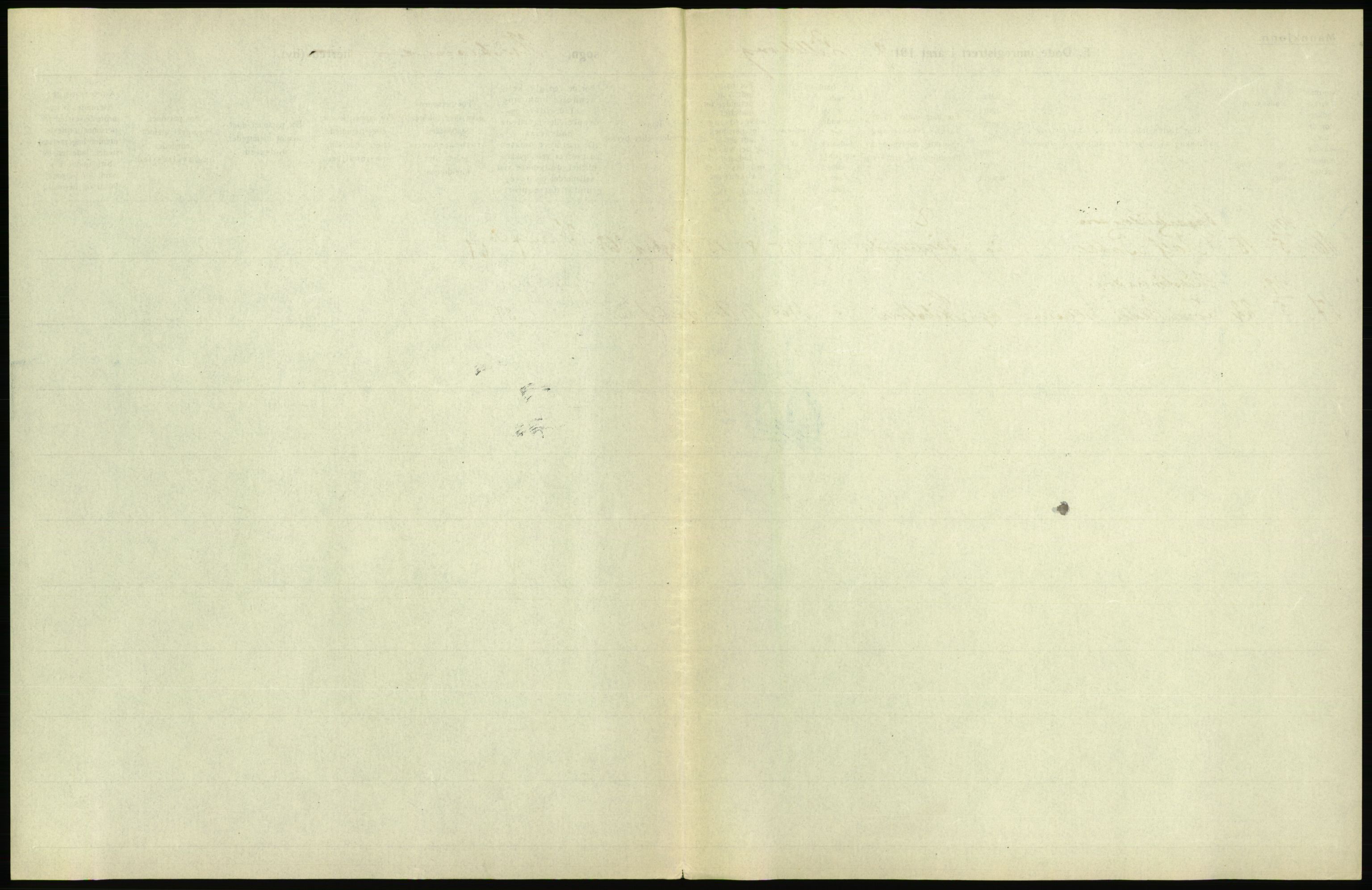Statistisk sentralbyrå, Sosiodemografiske emner, Befolkning, AV/RA-S-2228/D/Df/Dfb/Dfbi/L0010: Kristiania: Døde, 1919, s. 231
