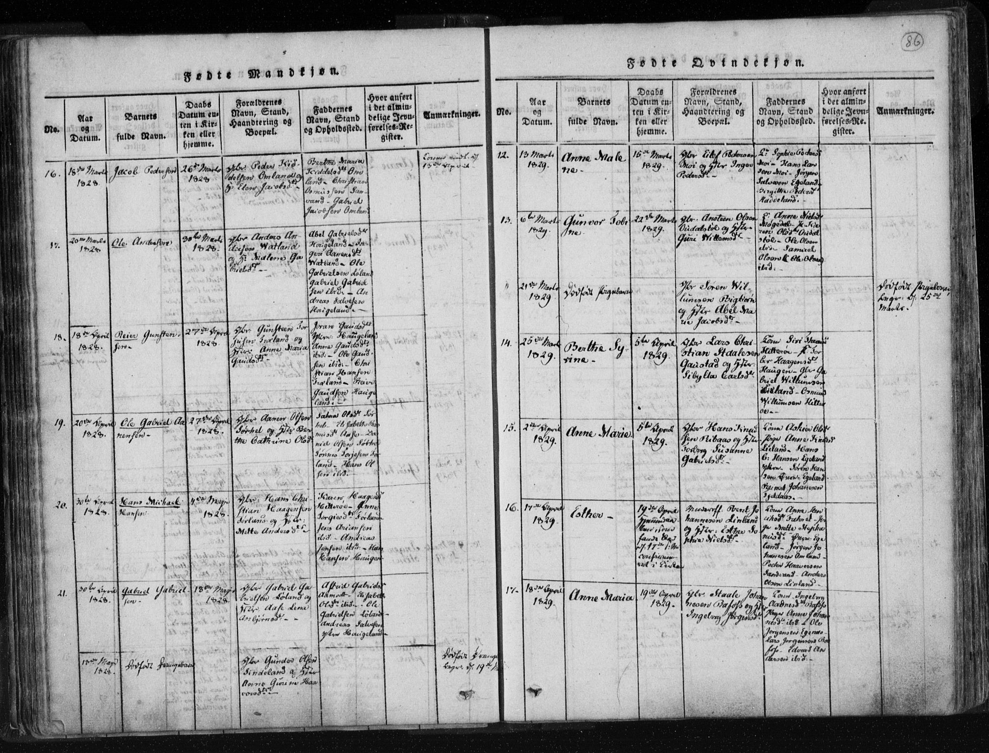 Kvinesdal sokneprestkontor, AV/SAK-1111-0026/F/Fa/Fab/L0003: Ministerialbok nr. A 3, 1815-1829, s. 86