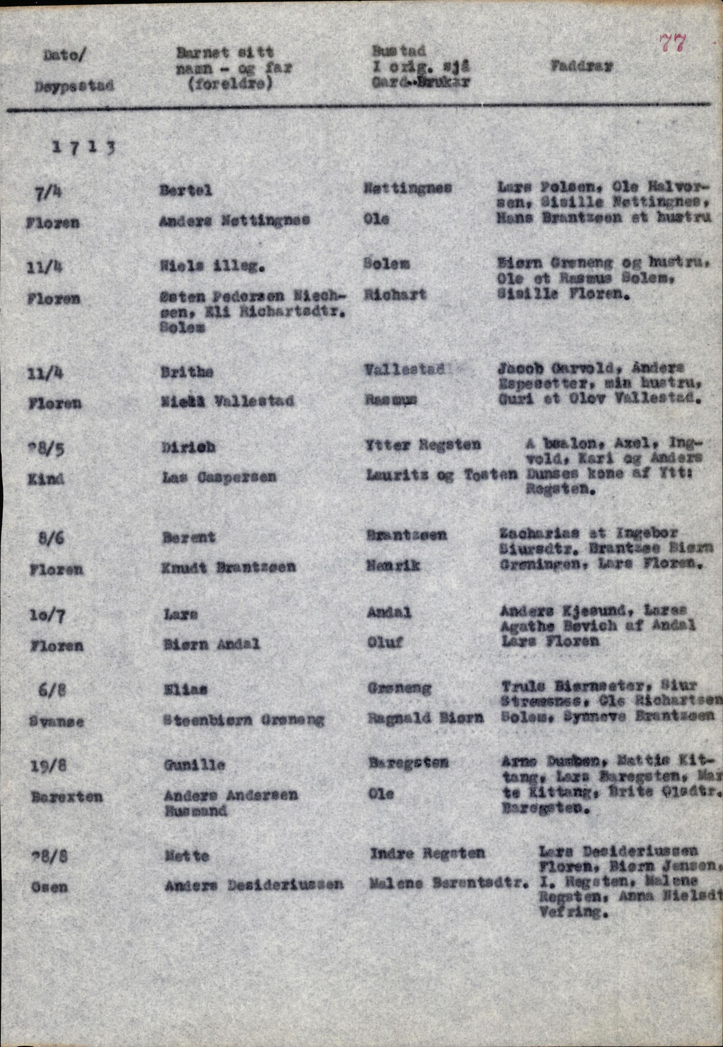 Samling av fulltekstavskrifter, SAB/FULLTEKST/B/14/0009: Kinn sokneprestembete, ministerialbok nr. A 1, 1689-1729, s. 75