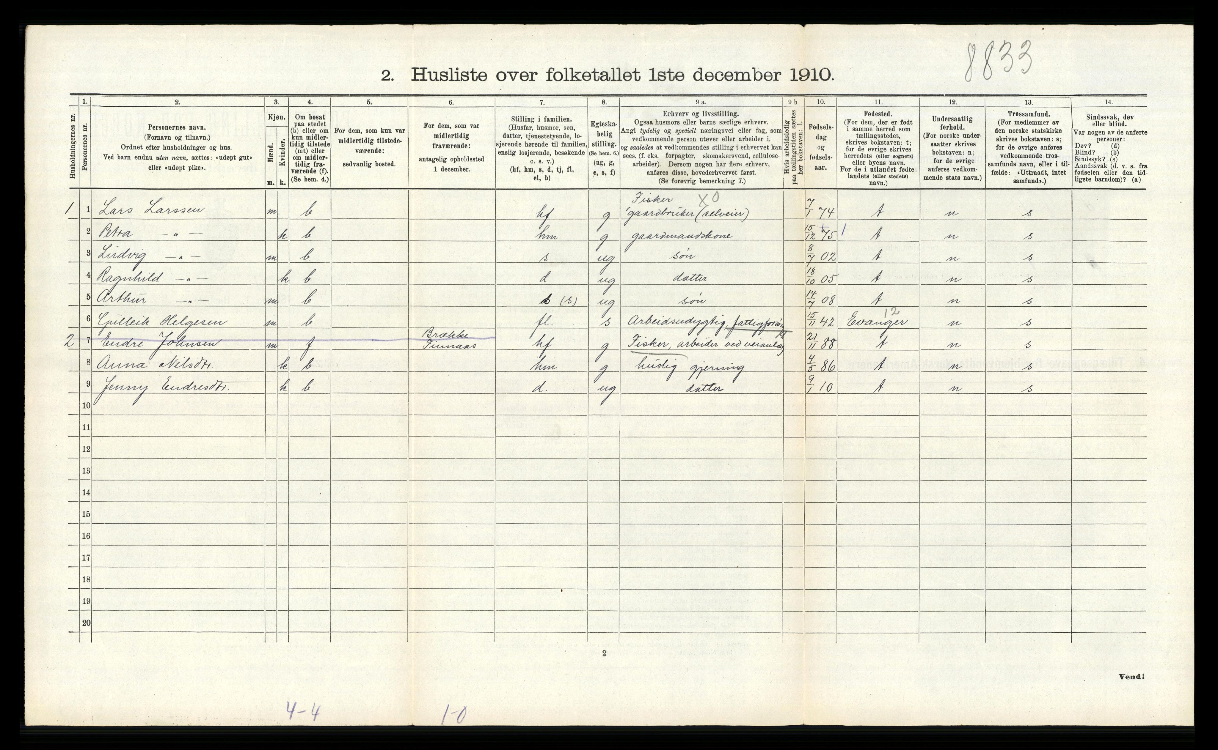 RA, Folketelling 1910 for 1218 Finnås herred, 1910, s. 985