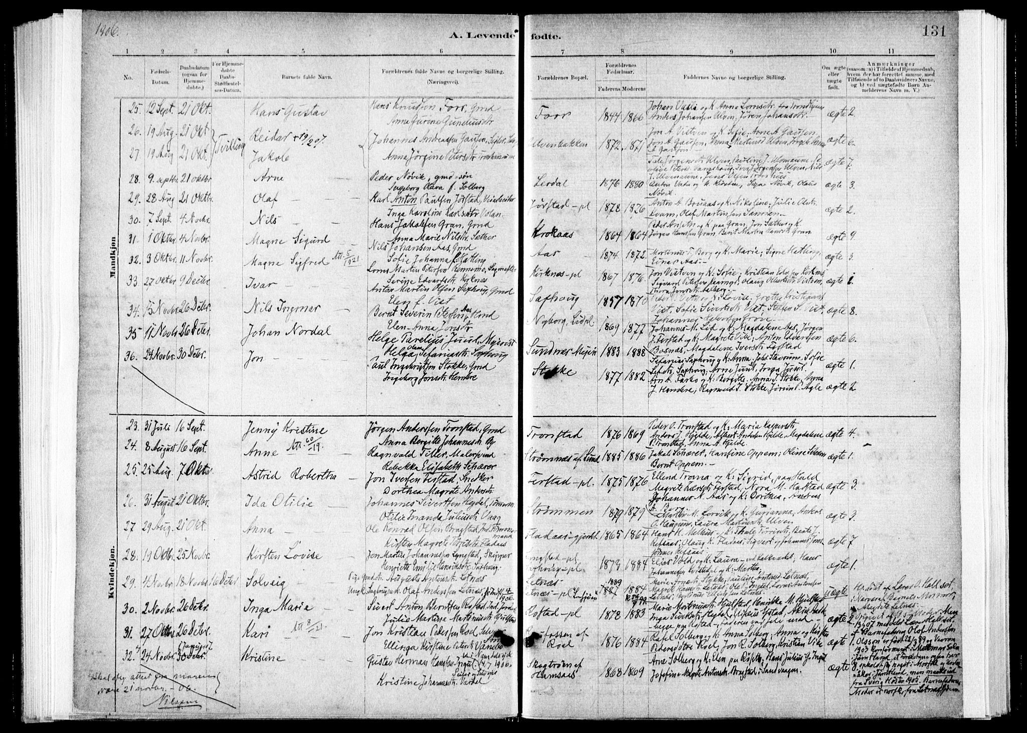 Ministerialprotokoller, klokkerbøker og fødselsregistre - Nord-Trøndelag, SAT/A-1458/730/L0285: Ministerialbok nr. 730A10, 1879-1914, s. 131