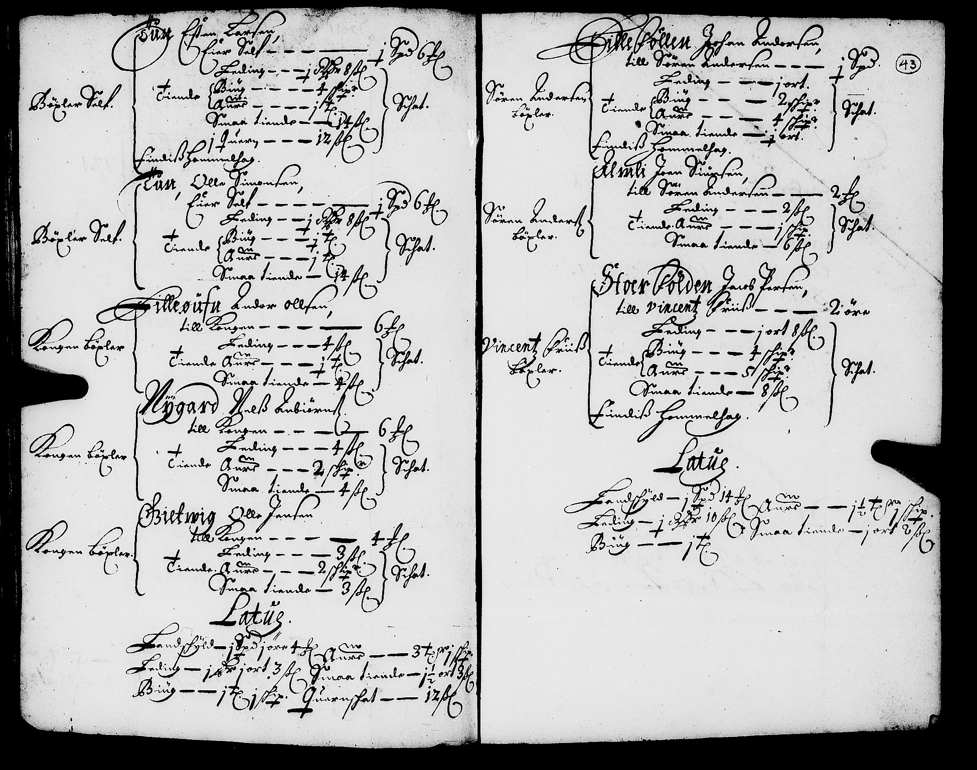 Rentekammeret inntil 1814, Realistisk ordnet avdeling, RA/EA-4070/N/Nb/Nba/L0055: Inderøy len, 1668, s. 42b-43a