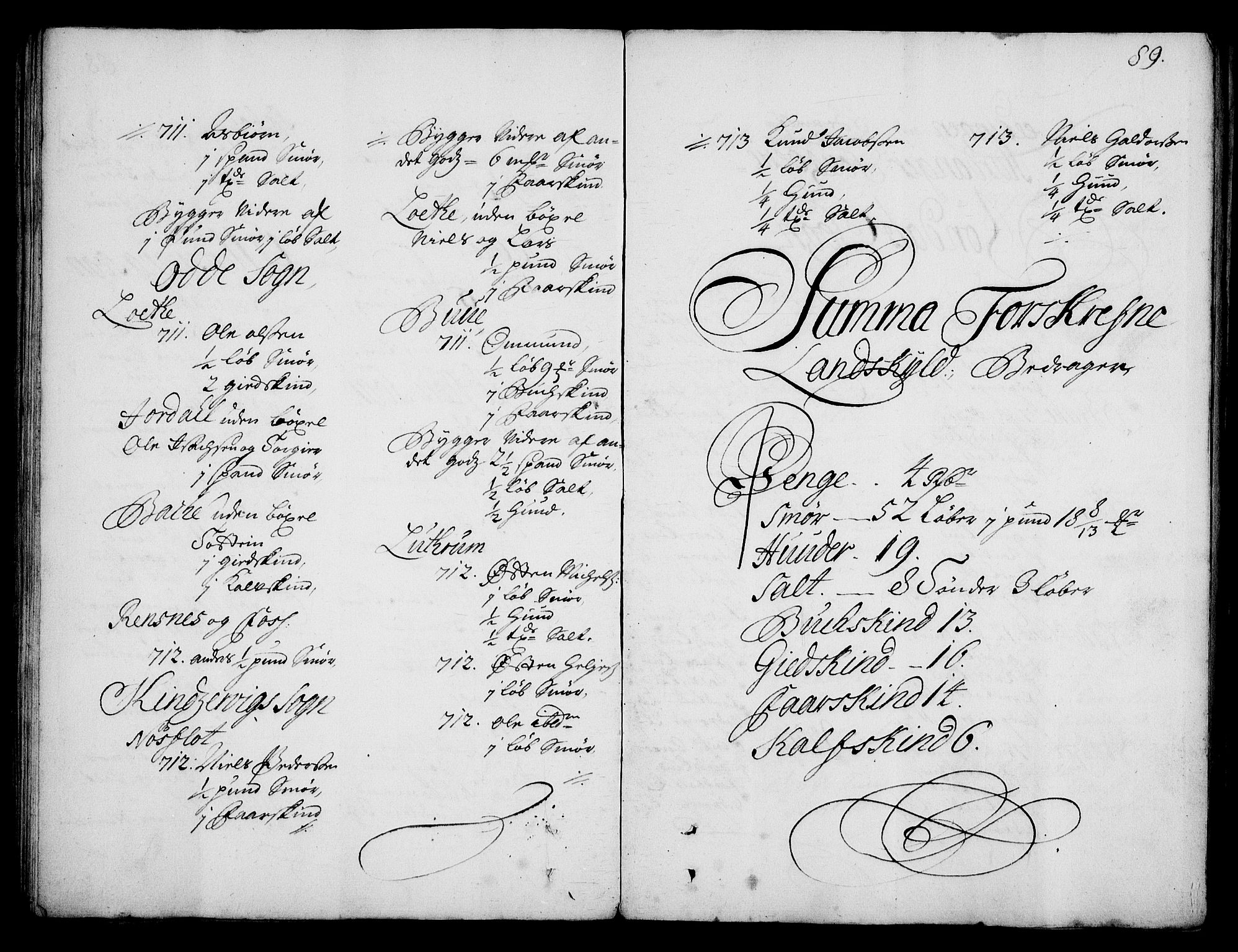 Rentekammeret inntil 1814, Realistisk ordnet avdeling, AV/RA-EA-4070/On/L0003: [Jj 4]: Kommisjonsforretning over Vilhelm Hanssøns forpaktning av Halsnøy klosters gods, 1712-1722, s. 88b-89a