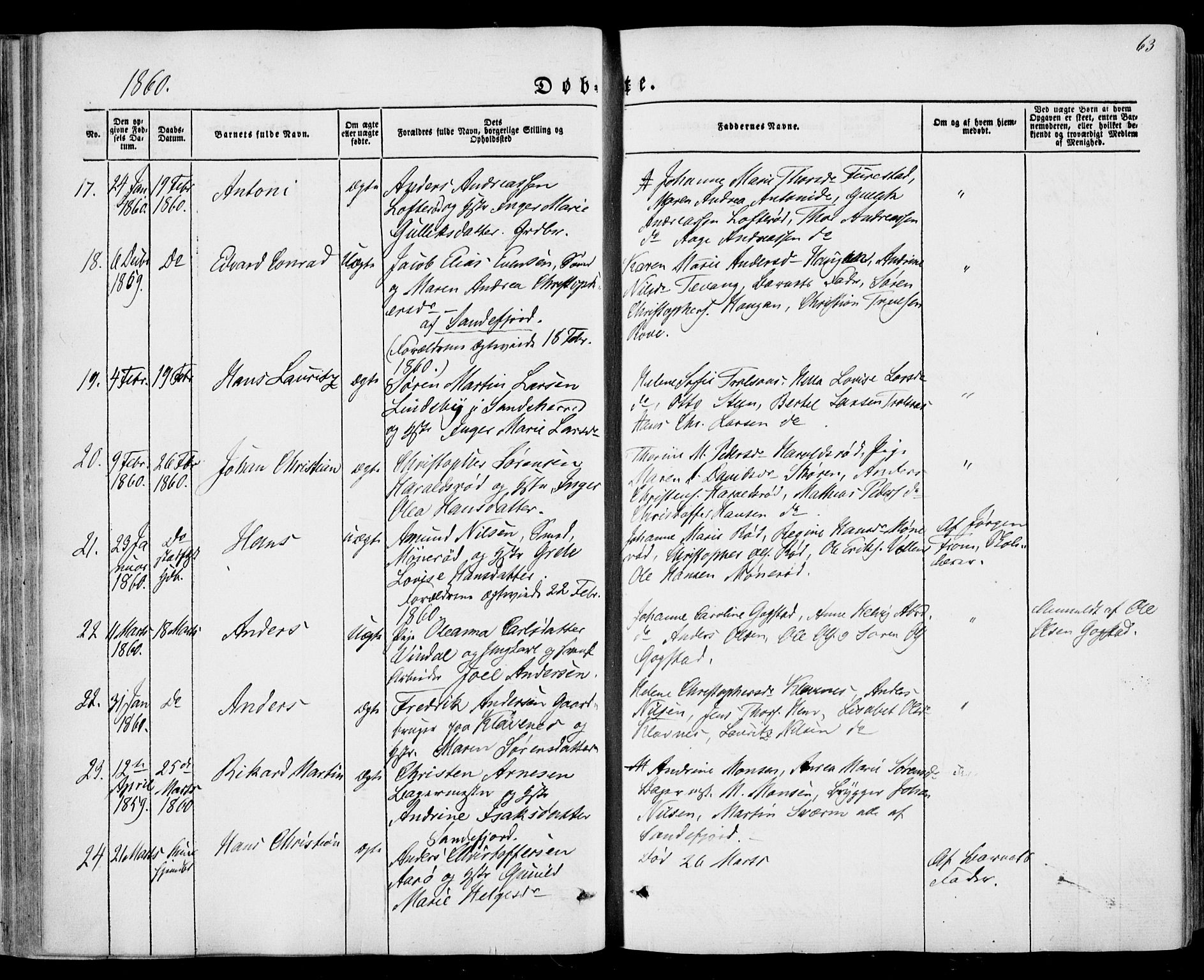 Sandar kirkebøker, AV/SAKO-A-243/F/Fa/L0007: Ministerialbok nr. 7, 1855-1861, s. 63
