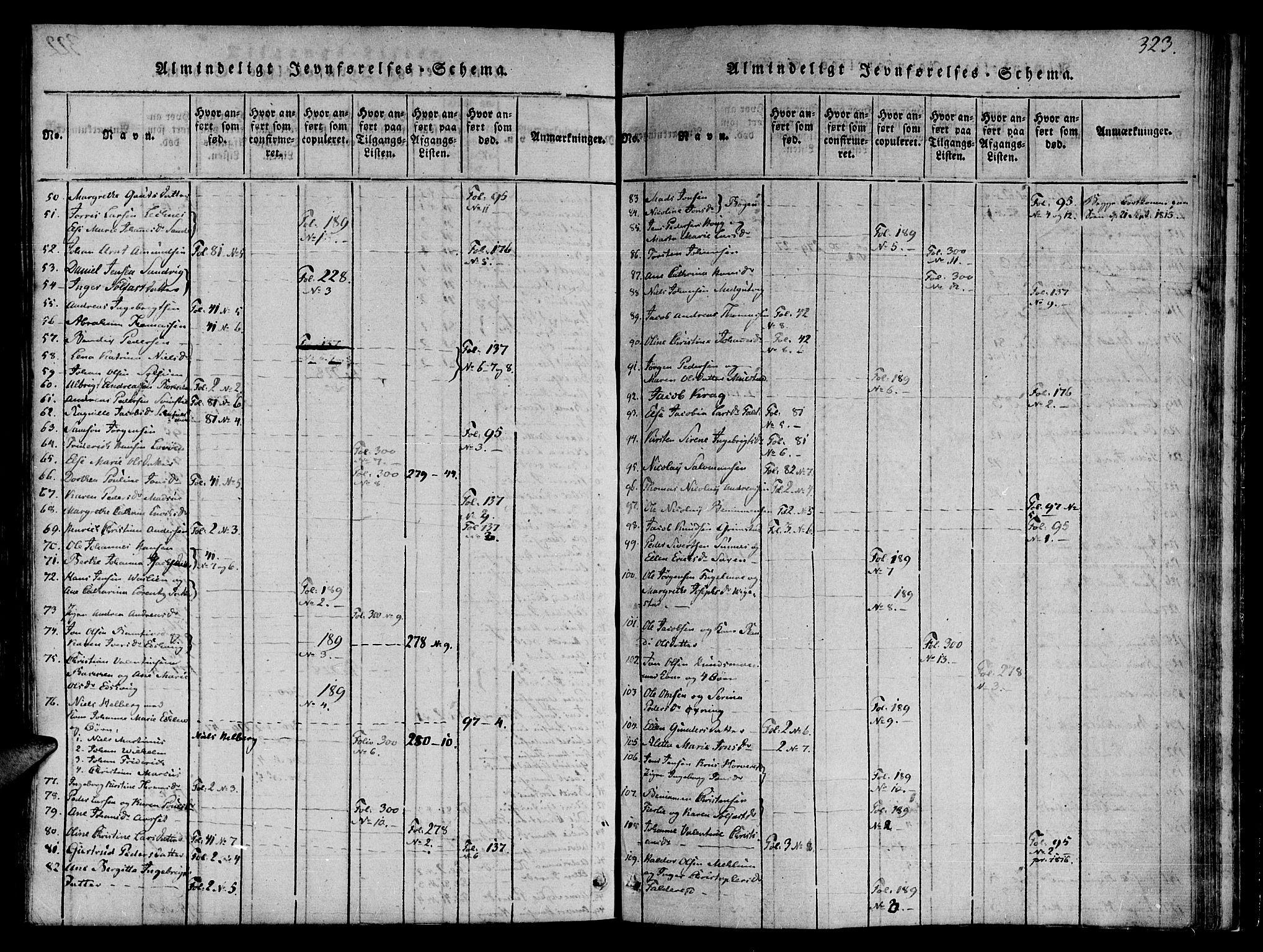 Ministerialprotokoller, klokkerbøker og fødselsregistre - Nord-Trøndelag, SAT/A-1458/780/L0636: Ministerialbok nr. 780A03 /1, 1815-1830, s. 323