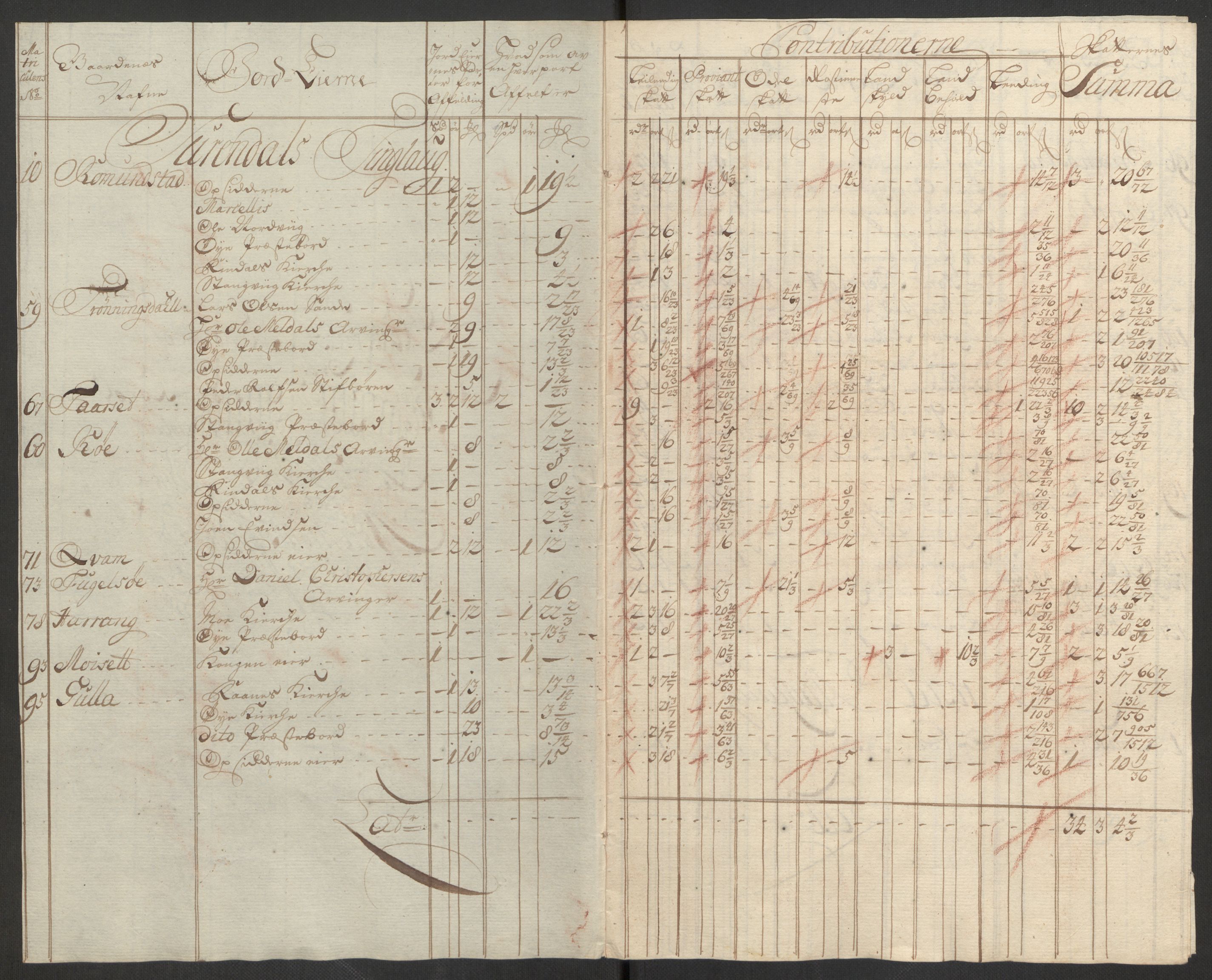 Rentekammeret inntil 1814, Reviderte regnskaper, Fogderegnskap, RA/EA-4092/R56/L3759: Fogderegnskap Nordmøre, 1726, s. 266